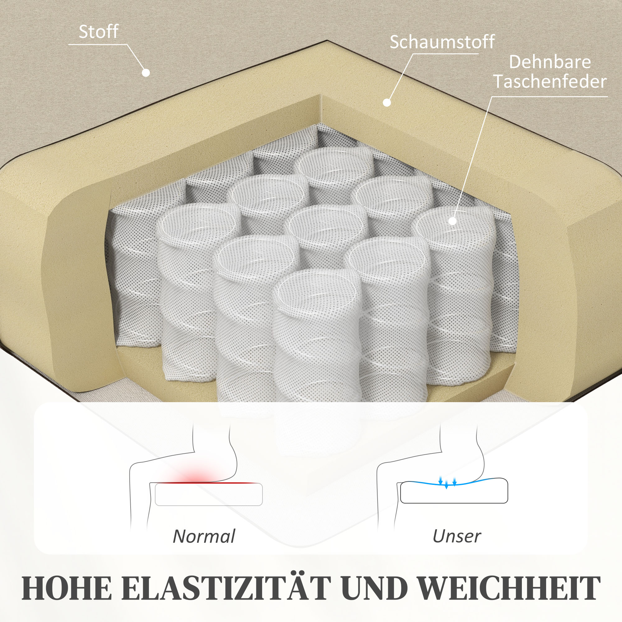 HOMCOM Relaxsessel Fernsehsessel, ausklappbare Fußstütze, neigbar bis zu 160°, 64 x 86 x 102 cm, Creme