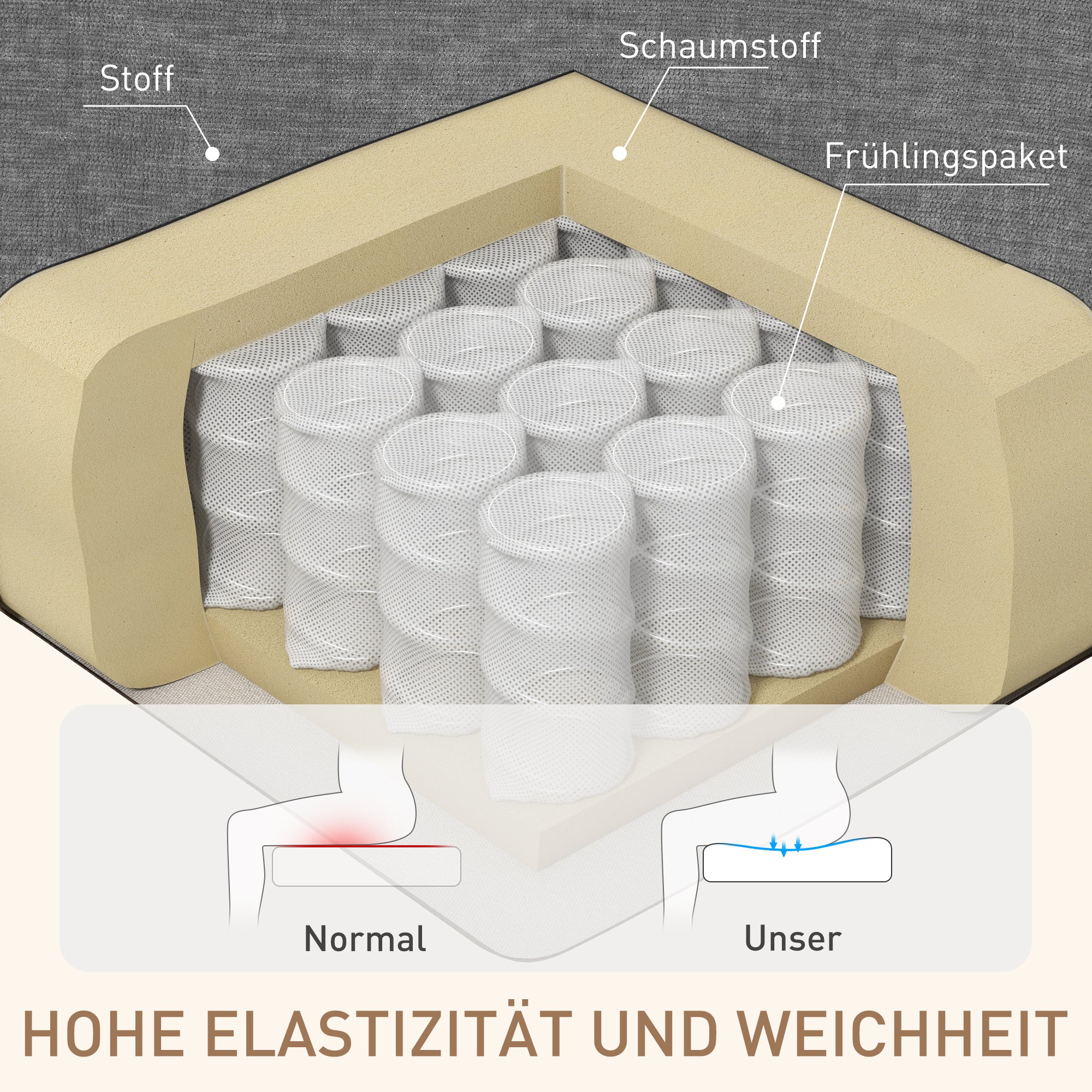 HOMCOM Relaxsessel mit Massagefunktion, Liegefunktion, Drehbarer Massagesessel, 4 Seitentaschen und Fernbedienung, Dunkelgrau