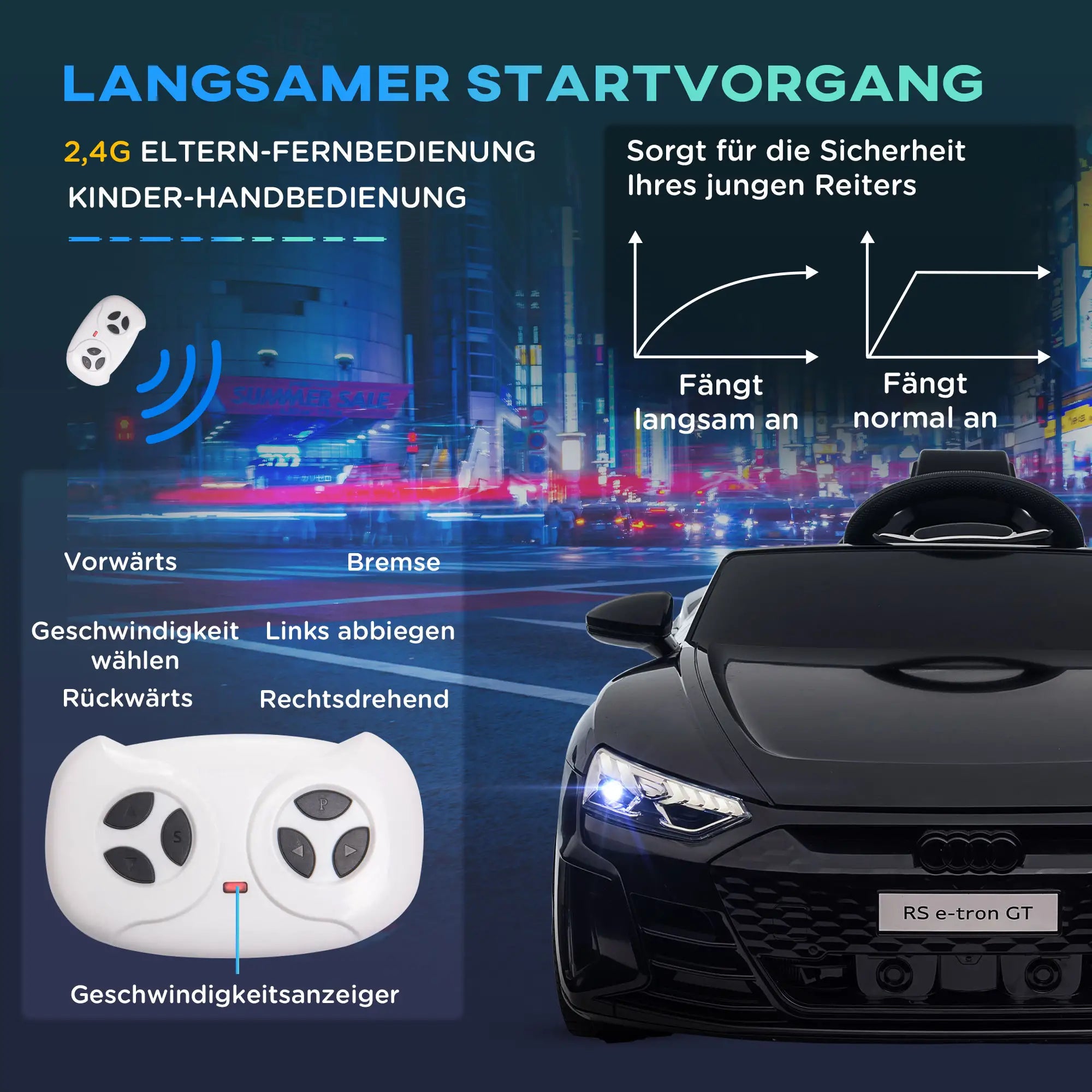 HOMCOM Kinder Elektroauto mit Fernbedienung & Musikfunktion
