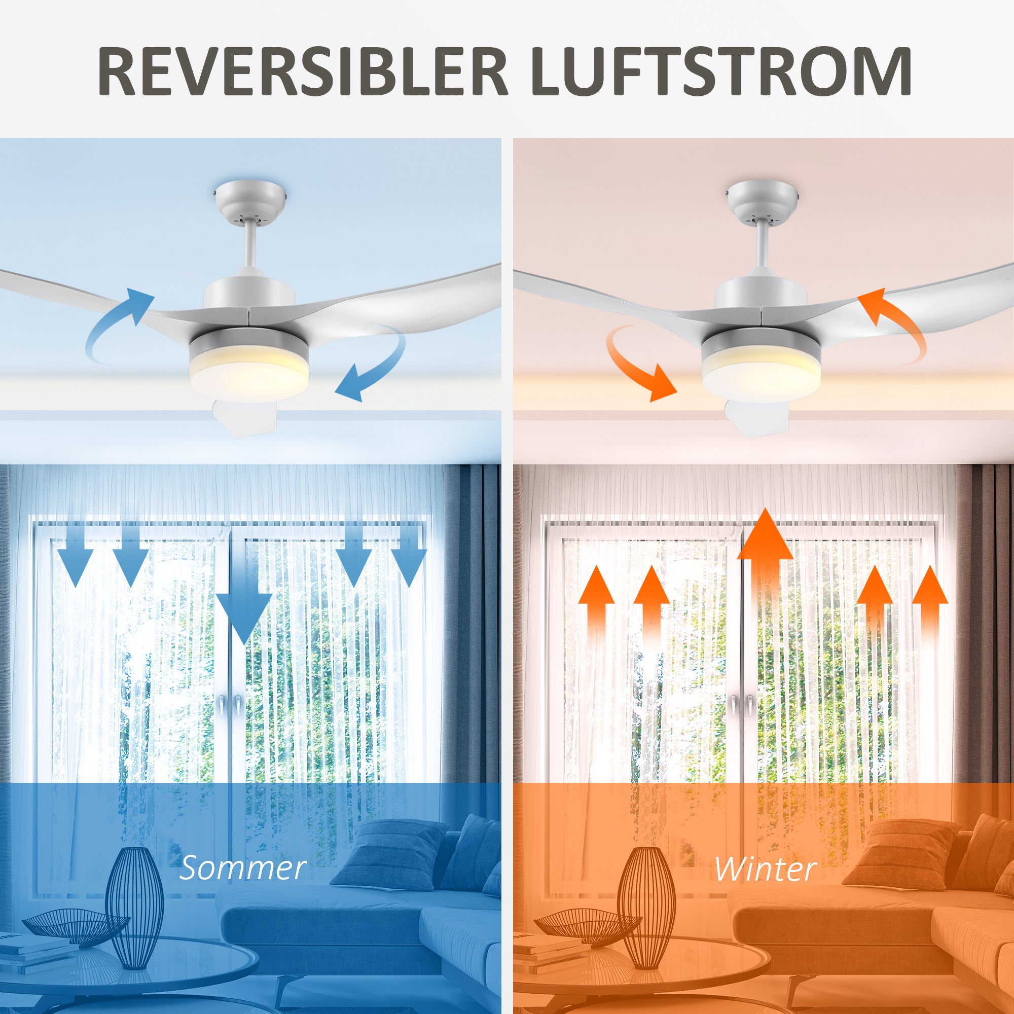HOMCOM Deckenventilator mit LED-Licht, 2-in-1 Design, mit Timer, Fernbedienung, Deckenlampe mit Ventilator, Weiß