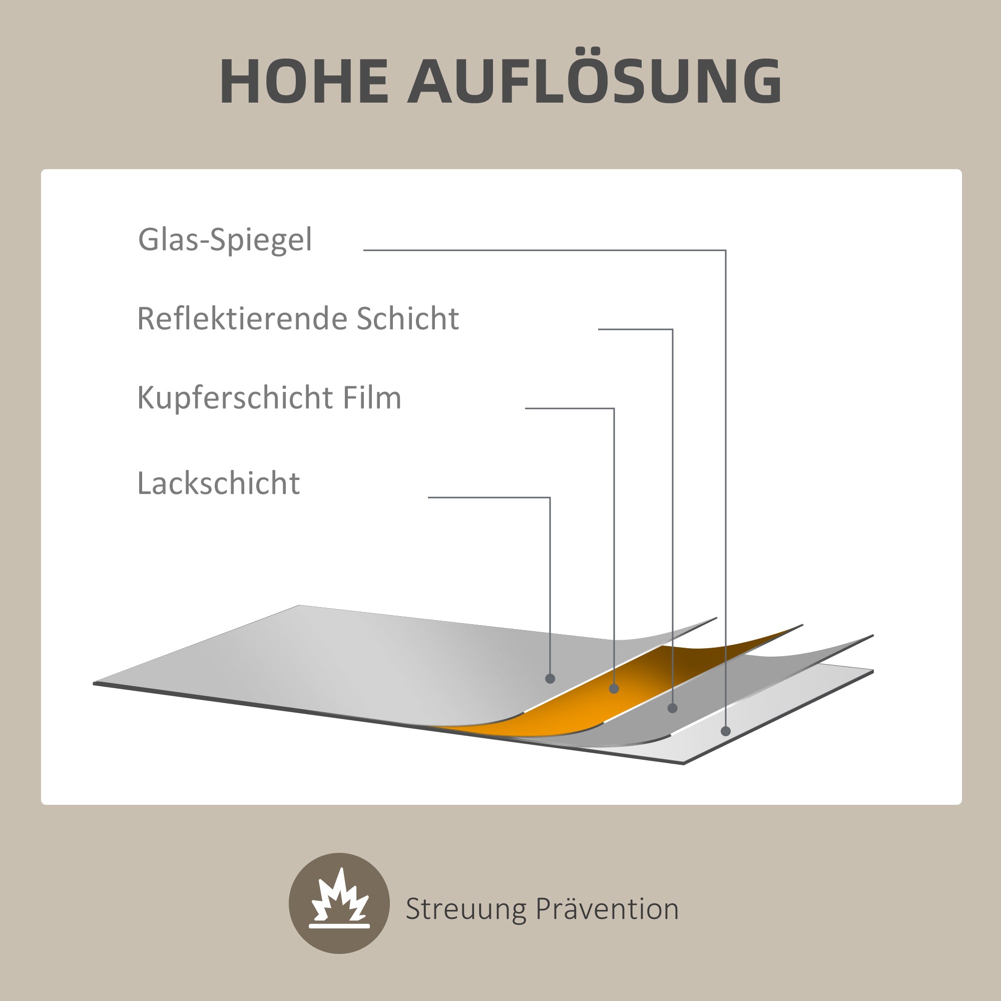 HOMCOM Wandspiegel Dekospiegel Spiegel, Vintage-Design, 70 cm x 2,1 cm x 50 cm, Massivholz, Natur