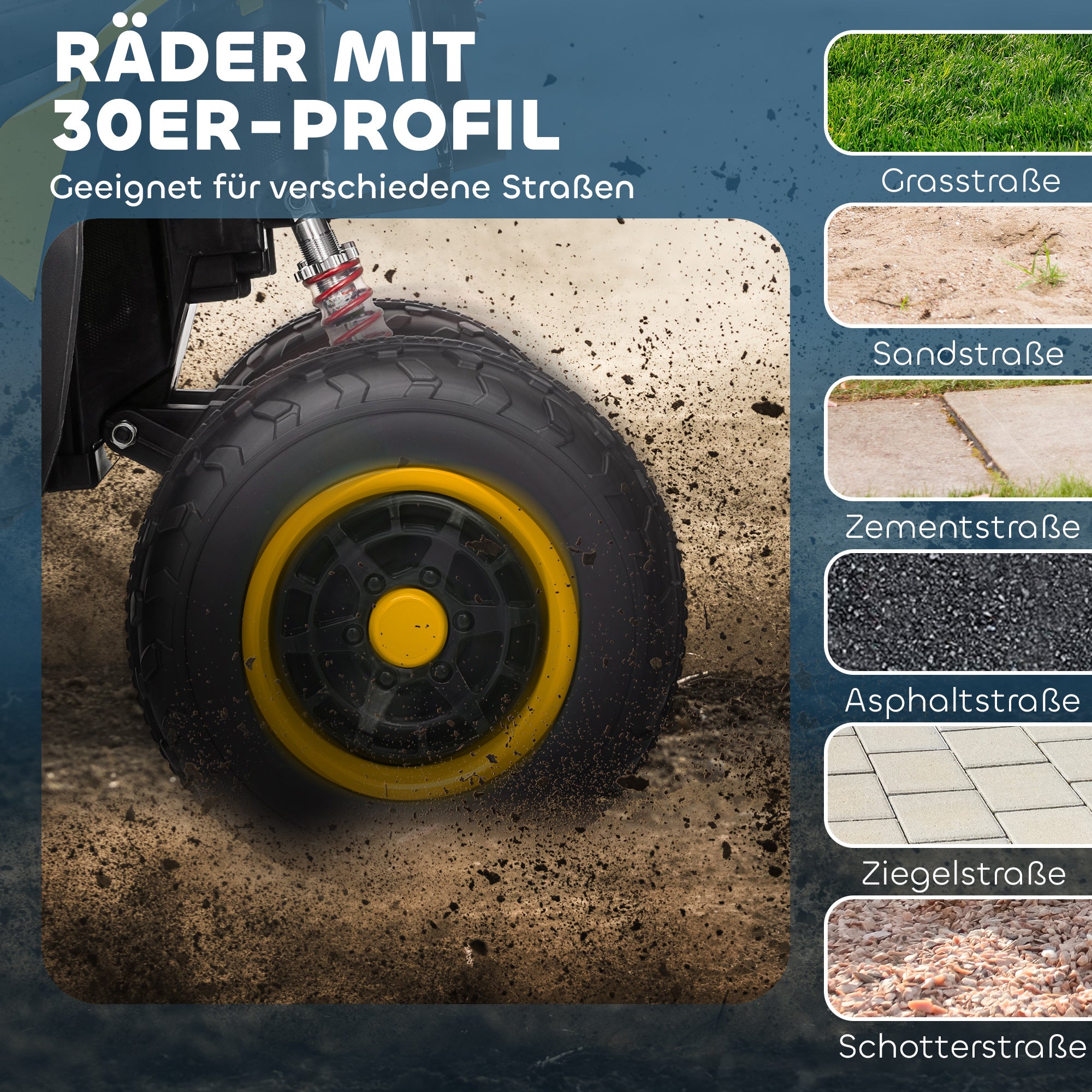 AIYAPLAY Elektroquad für Kinder, 3-6 km/h, LED-Scheinwerfer, Musik, USB, für 3-8 Jahre, Gelb