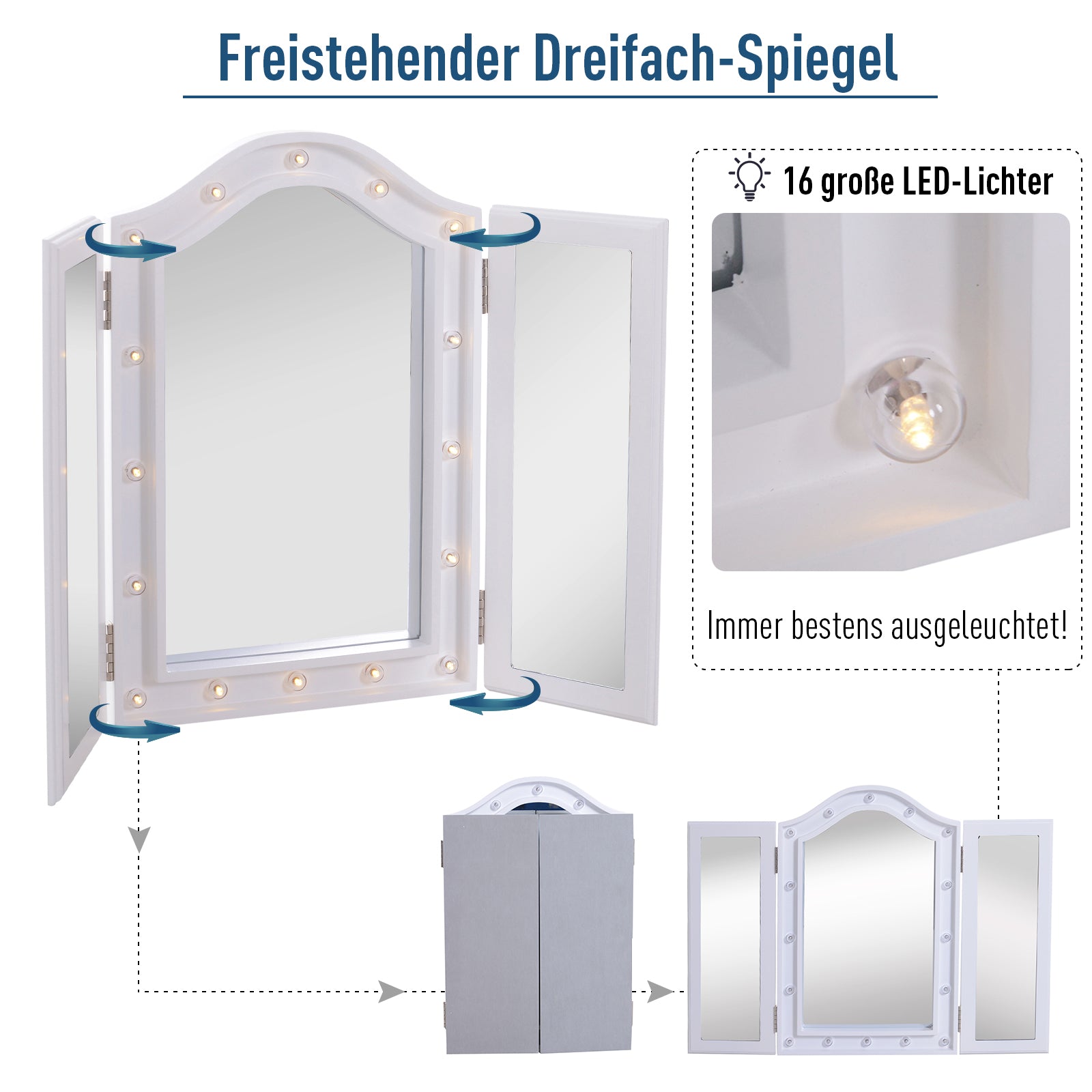 HOMCOM Kosmetikspiegel Schminkspiegel 16 x LED-Beleuchtung freistehend 180° ausklappbar Batteriebetrieben Weiß 3 Spiegel 73 x 53,5 x 4,5 cm