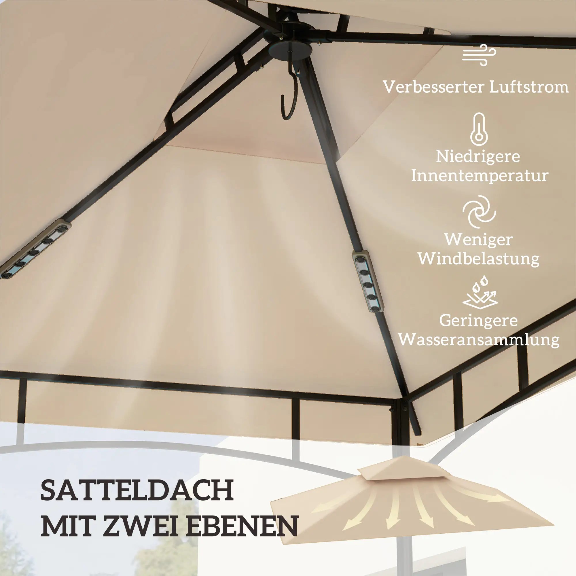 Outsunny Ersatzdach 1,5x2,4?m Beige für Grillpavillon