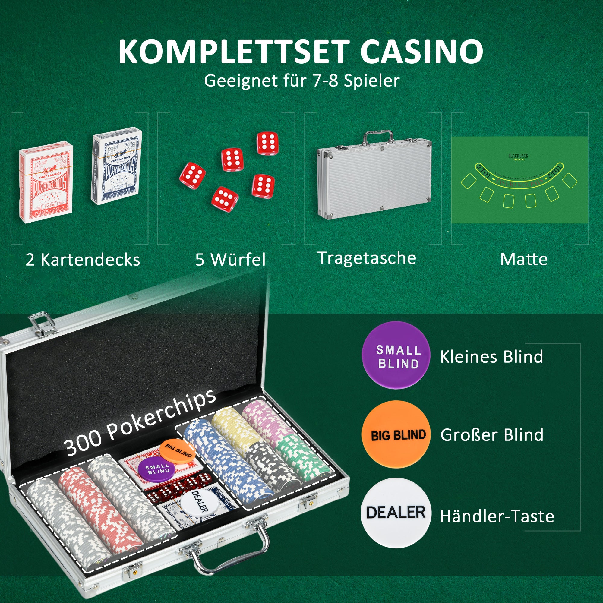 SPORTNOW Casinozubehör und Chips Pokerset mit Chips Pokerchip-Koffer, inkl. Unterlage, Set mit 300 Chips, 2 Kartenspielen, 5 Würfeln