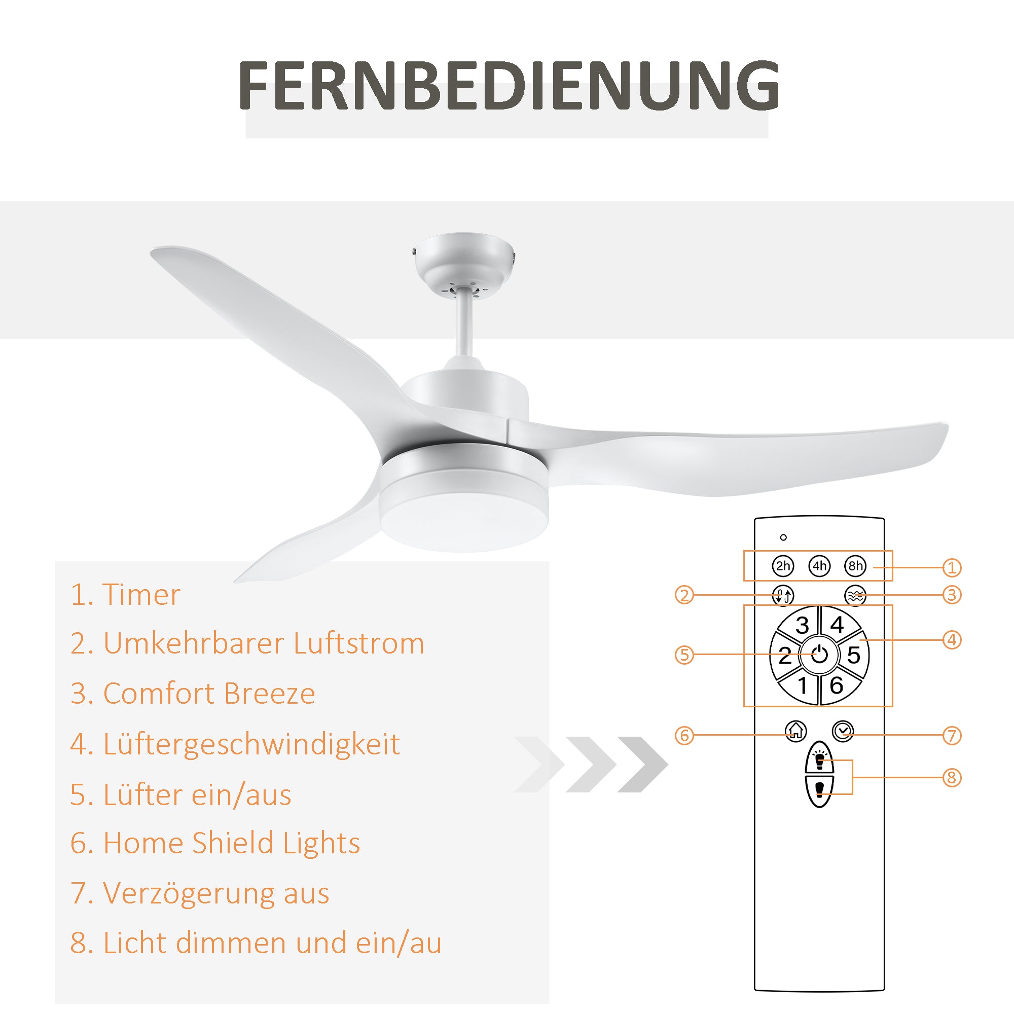 HOMCOM Deckenventilator mit LED-Licht, 2-in-1 Design, mit Timer, Fernbedienung, Deckenlampe mit Ventilator, Weiß