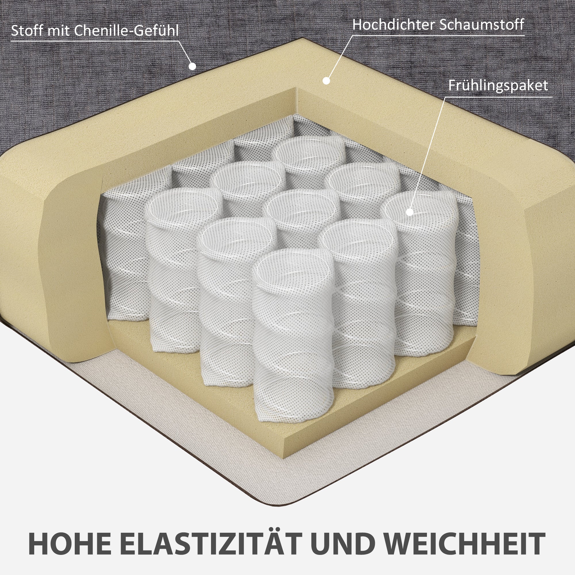 HOMCOM 3-Sitzer-Sofa, Wohnzimmersofa für 3 Personen, Stoffbezug, Stahlrahmen, Polstersofa, Grau