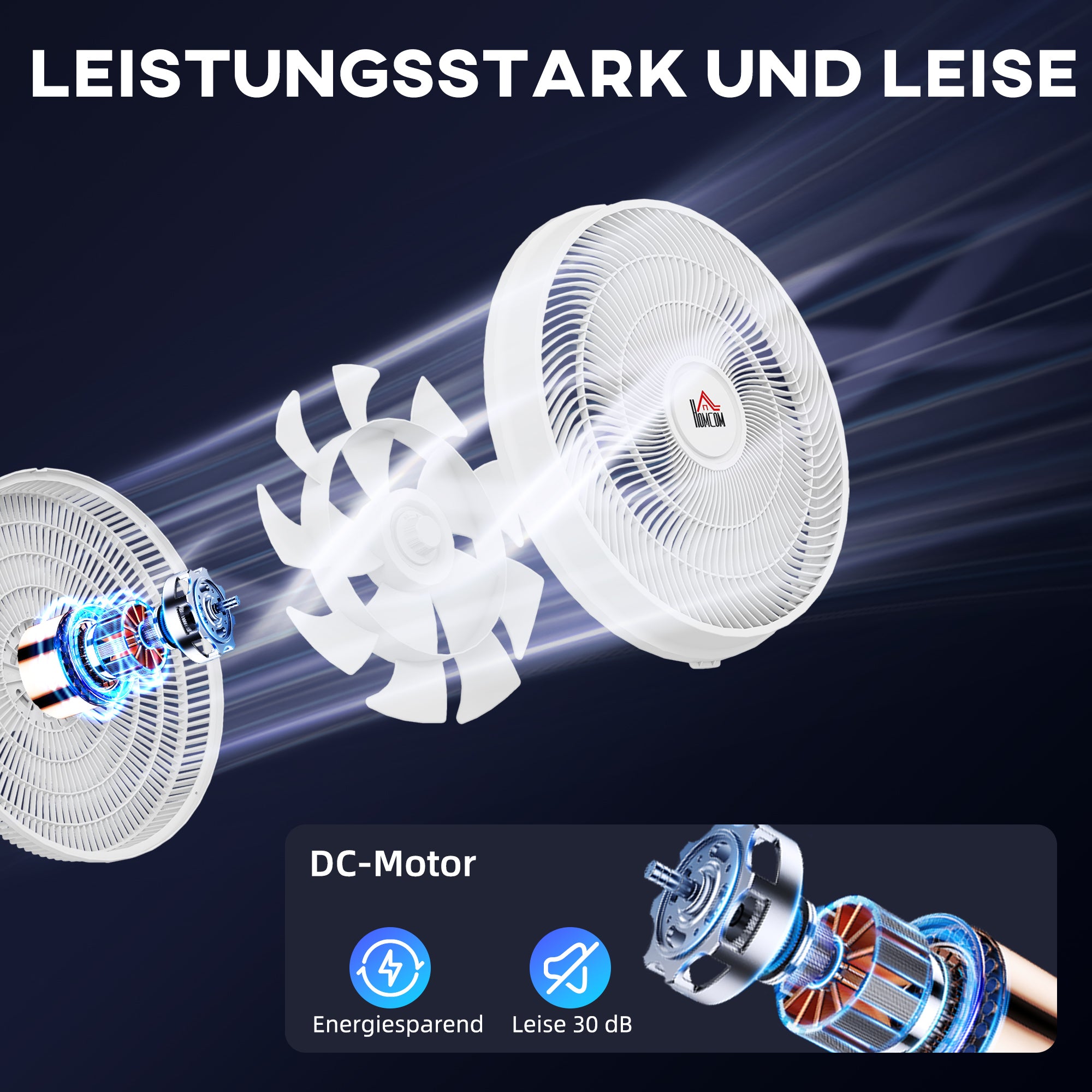 HOMCOM Ventilator, Klimaanlage, 3 Modi, LED-Anzeige, schwenkbar, Kunststoff, Weiß