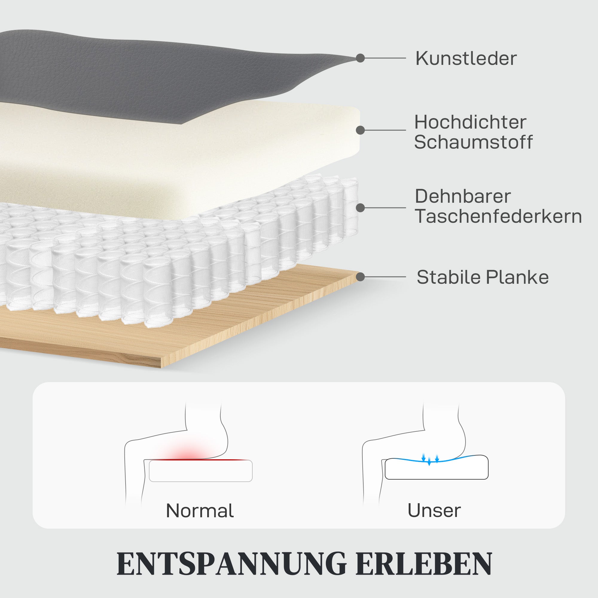 HOMCOM Relaxsessel, Polstersessel mit Liegefunktion, Fernbedienung, USB-Anschluss, Grau