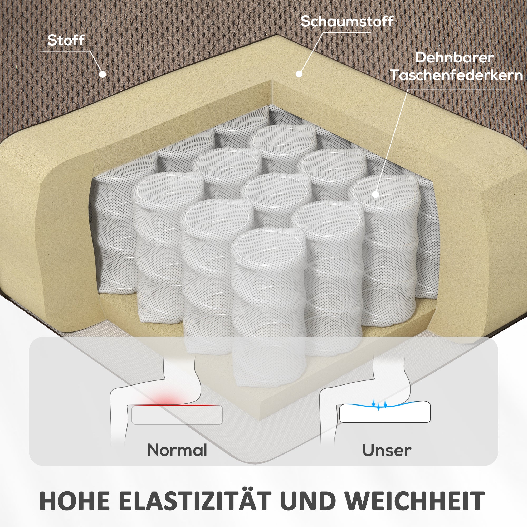 HOMCOM Fernsehsessel mit Massage- und Wärmefunktion, Elektrischer Aufsteh-Sessel, Fernbedienung, Seitentaschen, Hellbraun