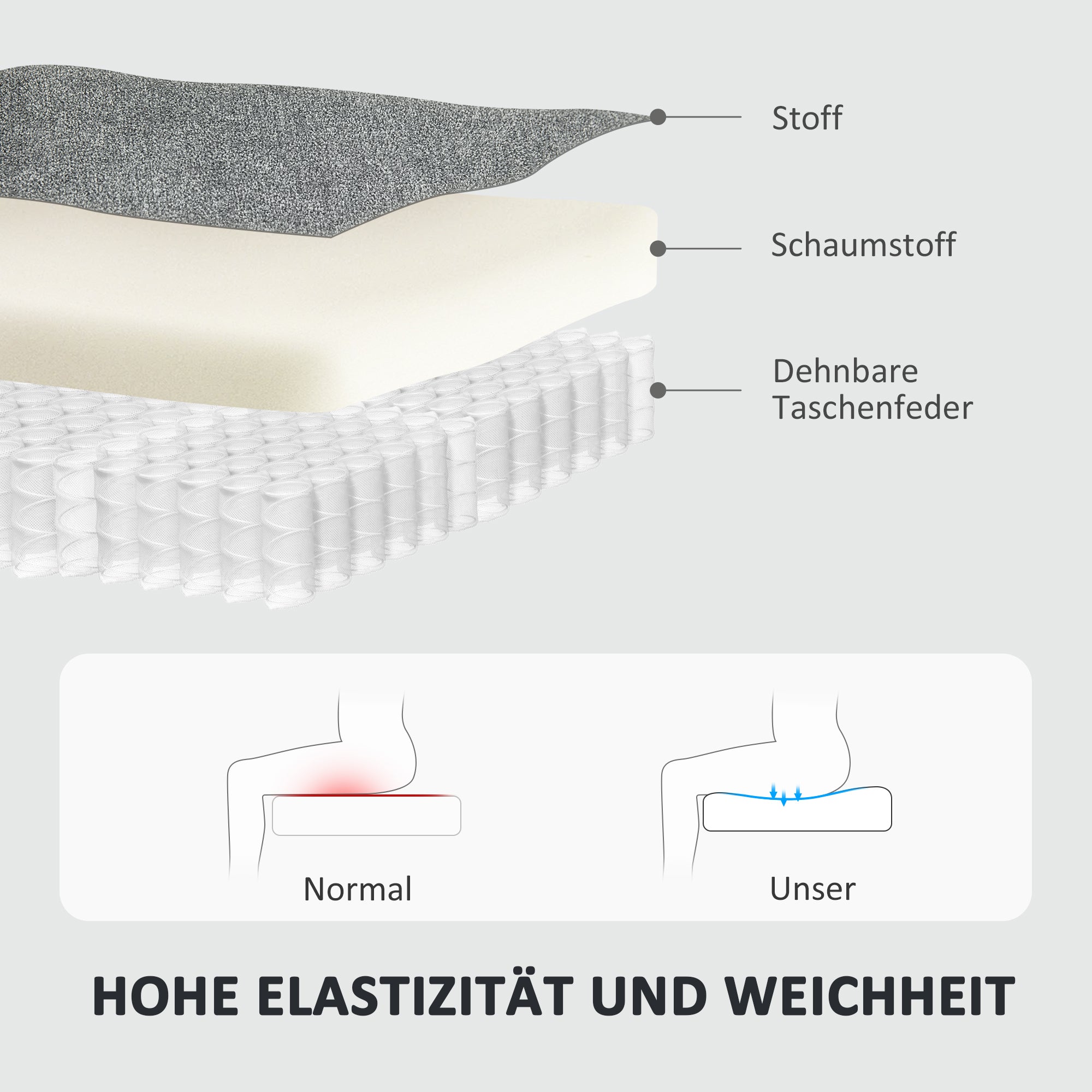 HOMCOM Massagesessel mit Fernbedienung, 8 Massagepunkte, Lendenheizung, USB-Anschluss, Seitentasche, Polstersessel, Grau