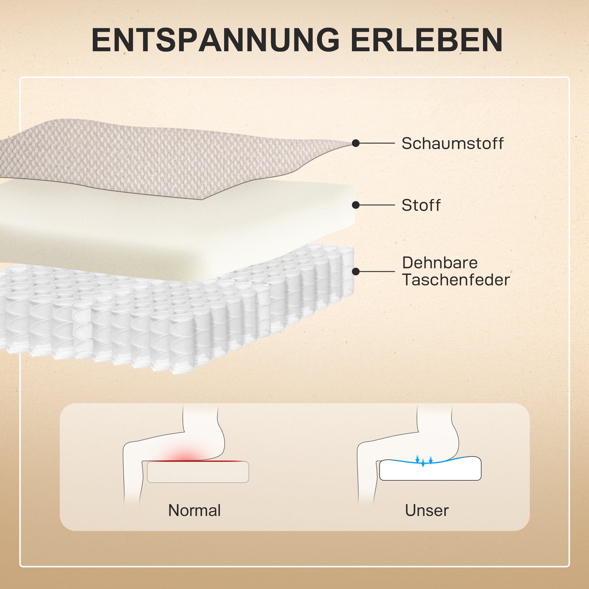 HOMCOM Powerlift-Sessel, Massagesessel mit Wärmefunktion, Polstersessel mit Fußstütze, Seitentasche, Stoffbezug, Beige