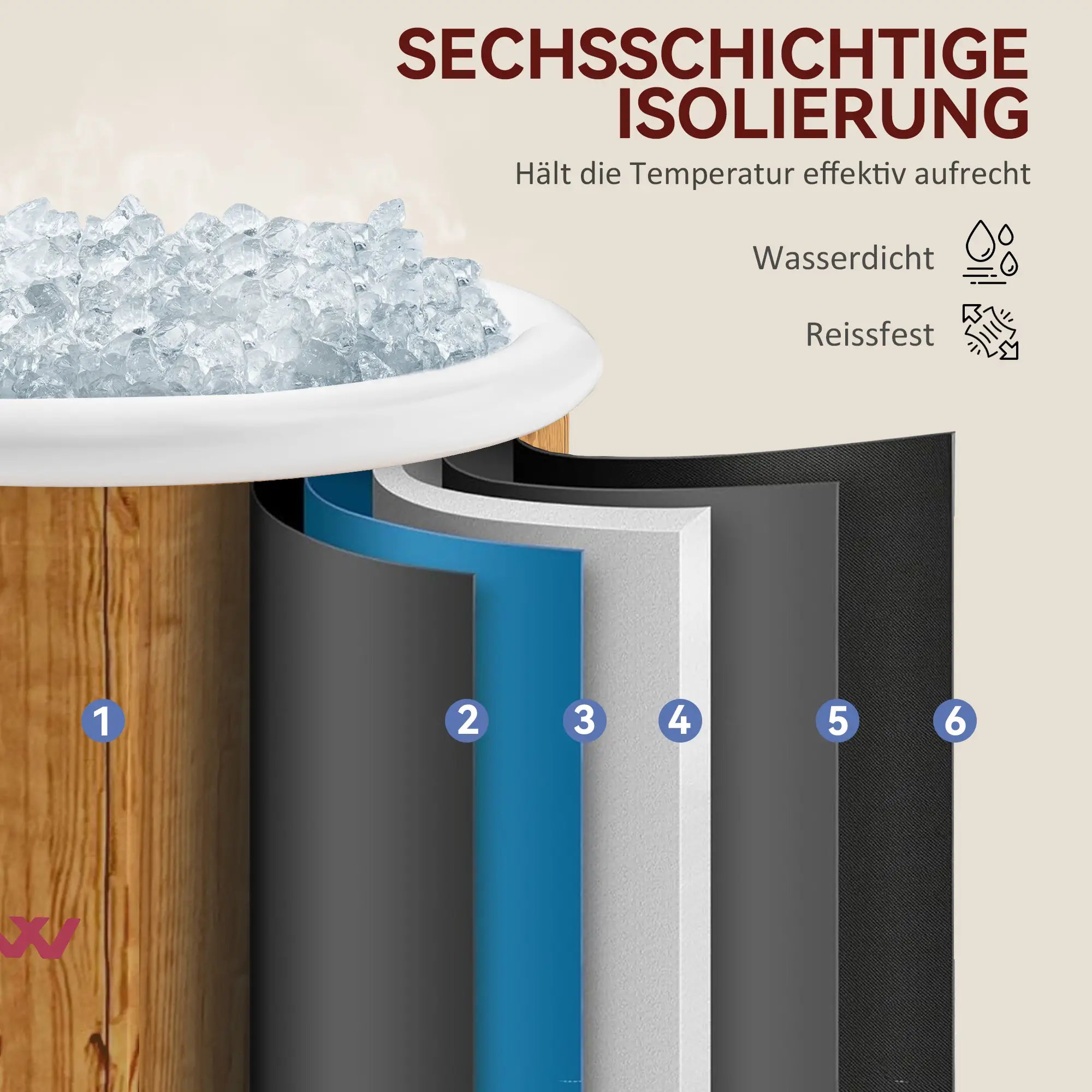 SPORTNOW Eisbadewanne, 300 Liter aufblasbare Eiswanne für Muskelentspannung mit Abdeckung, Tragetasche, Luftpumpe, Braun
