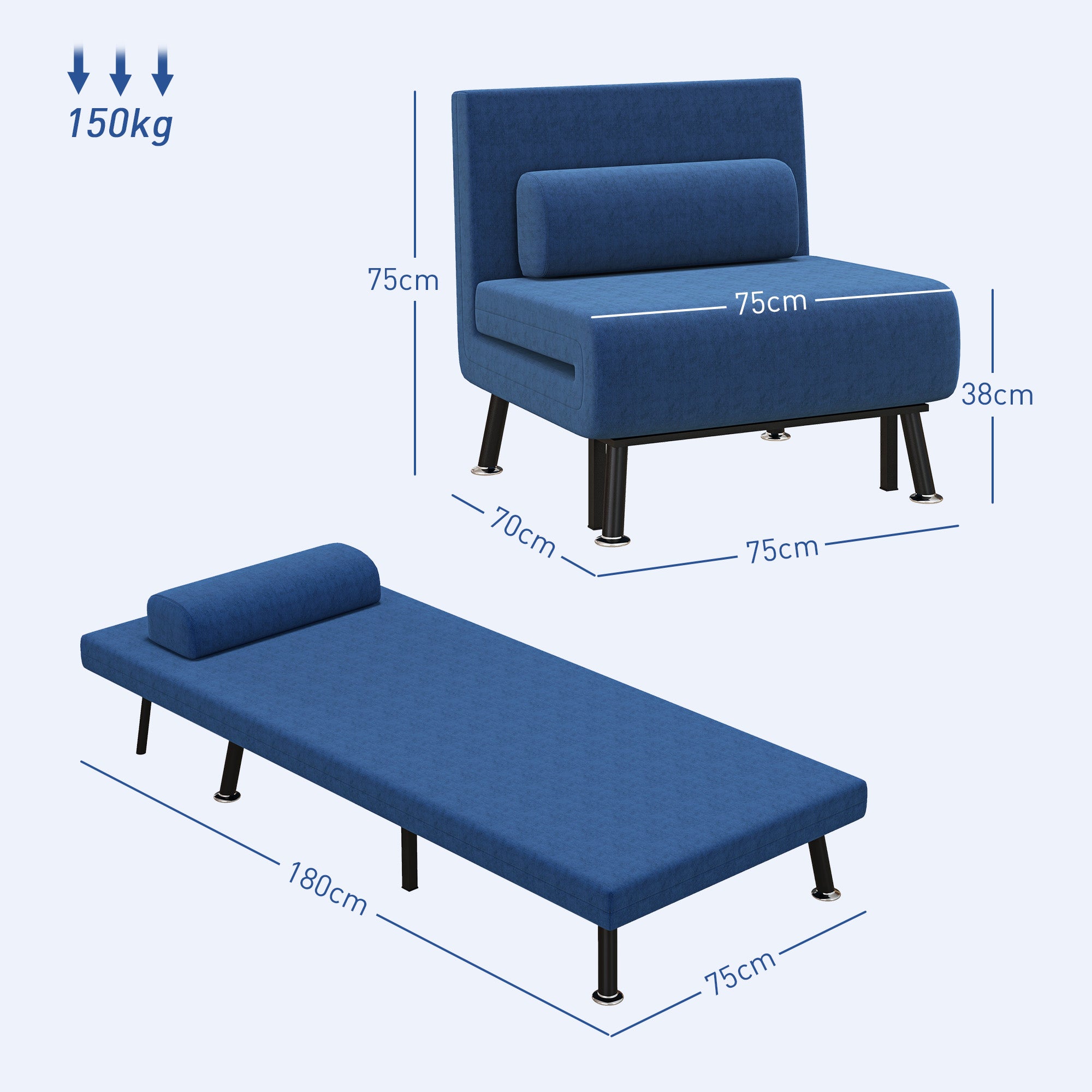 HOMCOM Klappsessel mit Bettfunktion, klappbarer Relaxsessel in Leinenoptik, Verstellbare Rückenlehne, 75x70x75 cm, Dunkelblau