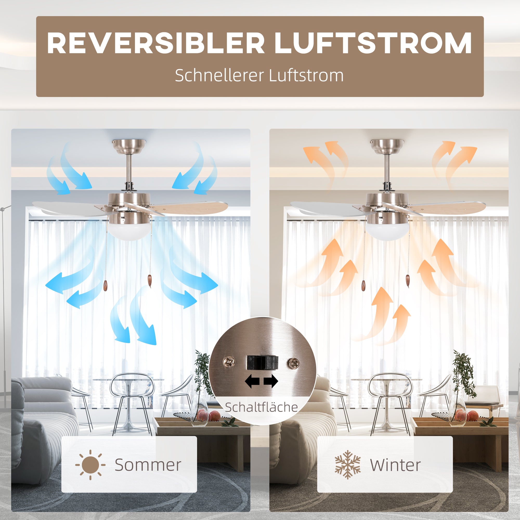 HOMCOM Deckenventilator Deckenventilator mit Licht, Kettenzugschalter, 3 Geschwindigkeiten, 76 cm x 76 cm x 41,5 cm, Weiß