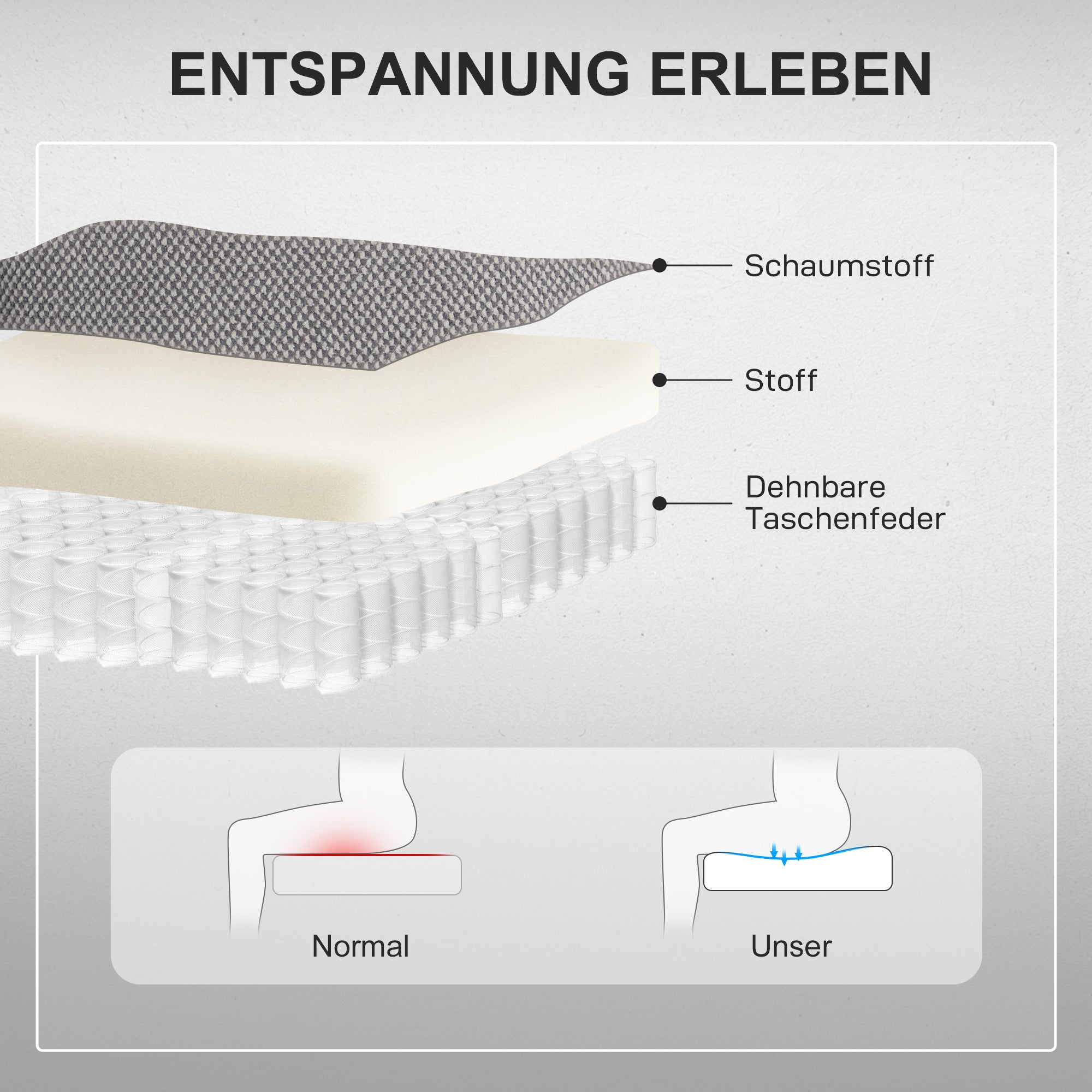 HOMCOM Powerlift-Sessel, Massagesessel mit Wärmefunktion, Polstersessel mit Fußstütze, Seitentasche, Stoffbezug, Dunkelgrau