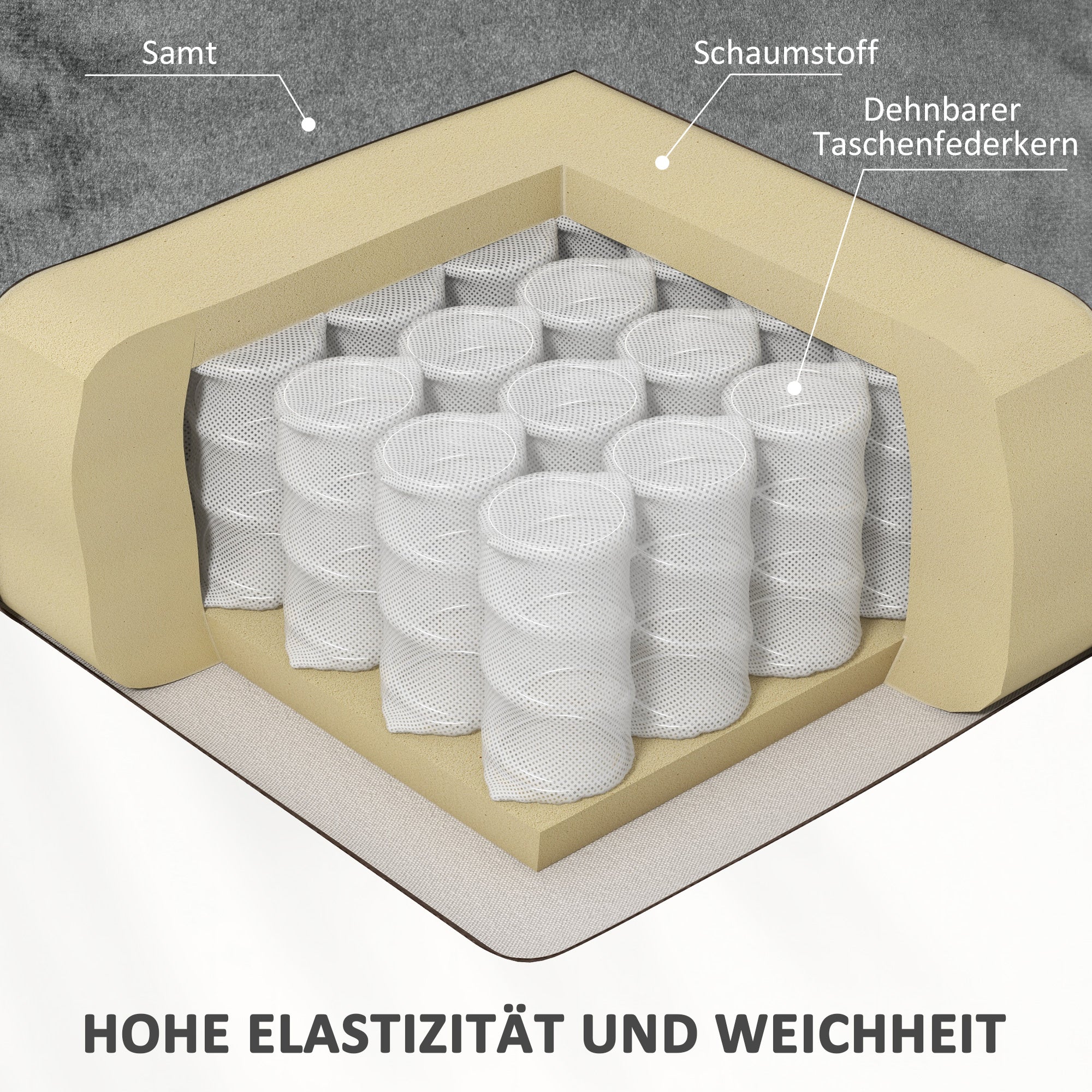 HOMCOM Aufstehsessel mit Massagefunktion und Lendenheizung, Recliner-Sessel mit Fernbedienungen und Seitentaschen, Grau