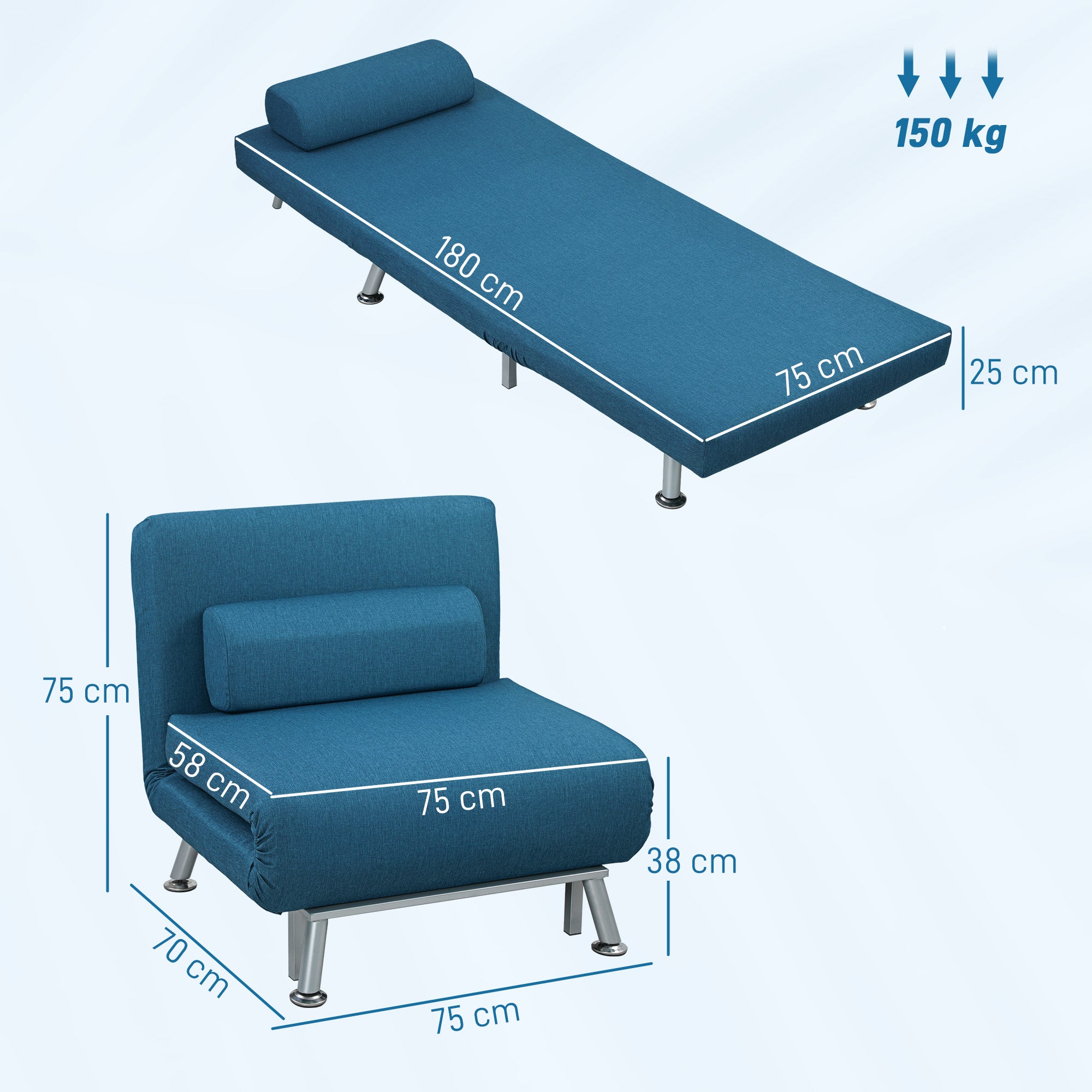 HOMCOM Klappsessel mit Bettfunktion, klappbarer Relaxsessel in Leinenoptik, Verstellbare Rückenlehne, 75 x 70 x 75 cm, Blau