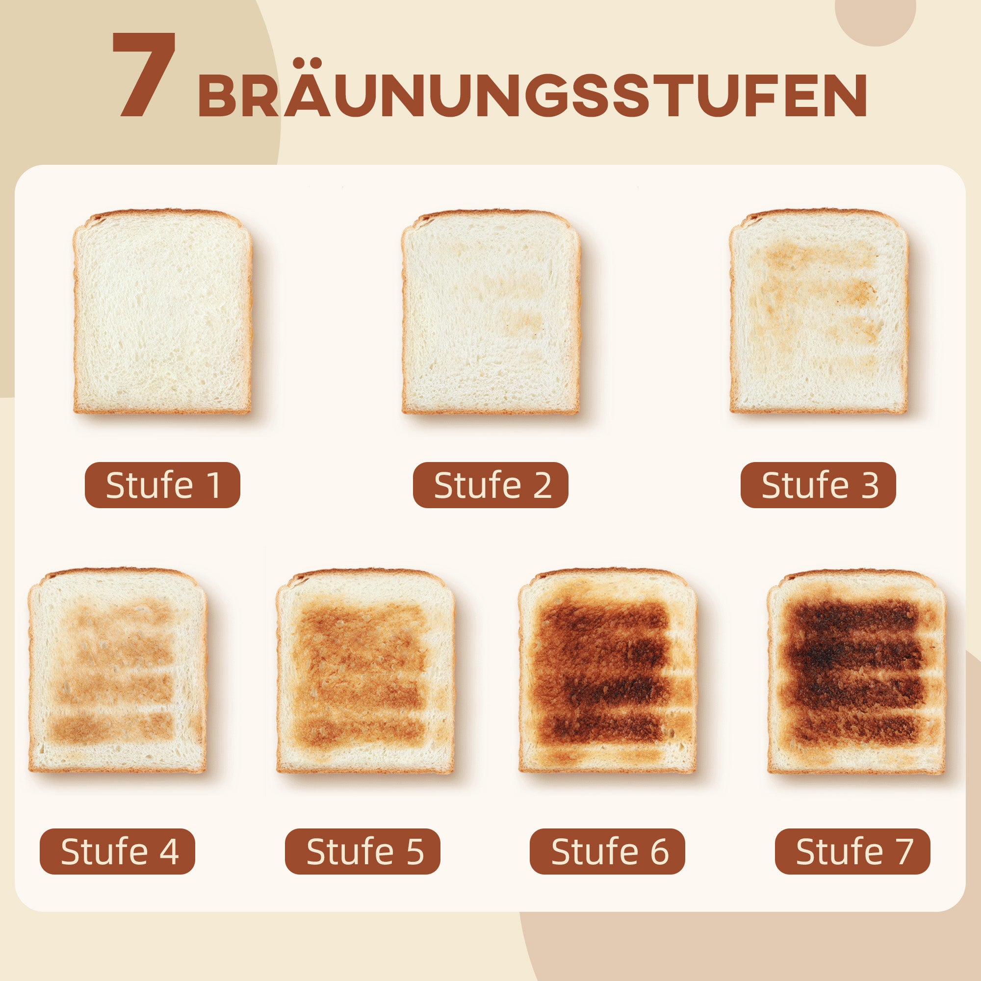 HOMCOM Küchenset mit Wasserkocher und Toaster, 7 Bräunungsstufen, schnelles Kochen, Edelstahl, Kunststoff, Weiß