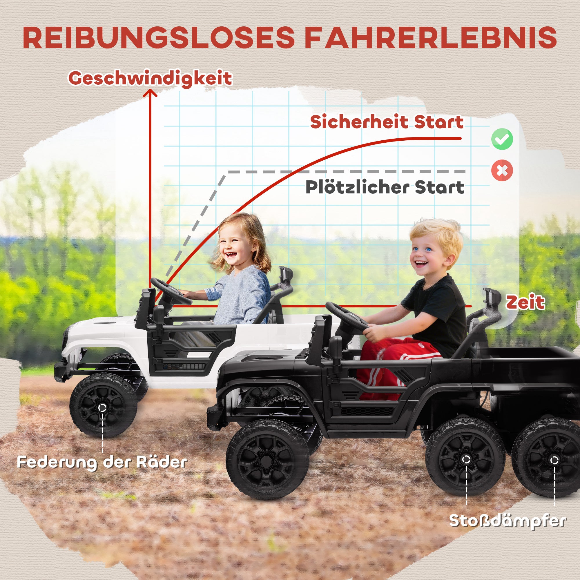 AIYAPLAY 12V Elektrisches Kinderauto, mit Anhänger, LED-Lichtern, Musik und Hupe, für Kinder im Alter von 3-8 Jahren, Schwarz