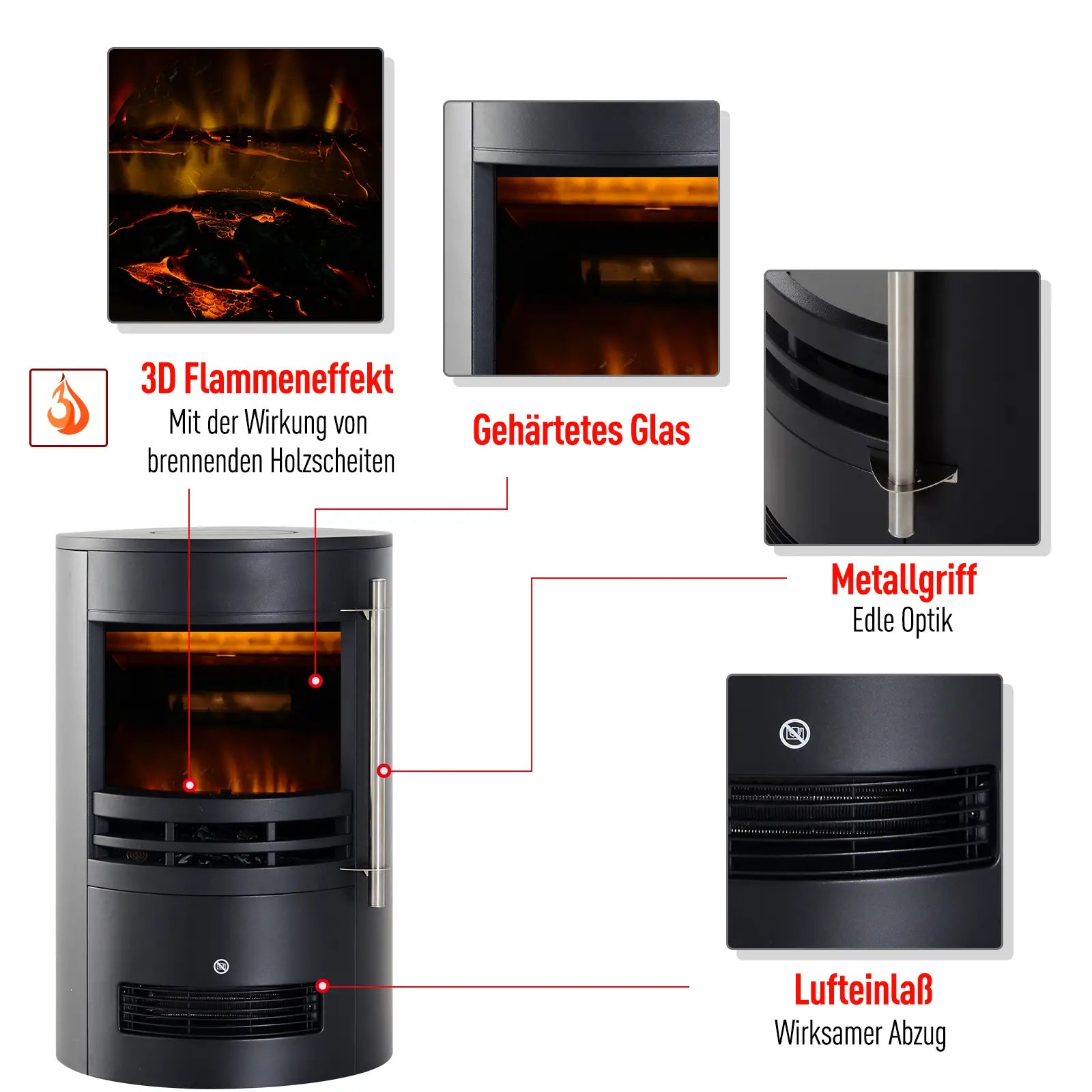 HOMCOM Elektrokamin mit Flammeneffekt und 2 Heizstufen