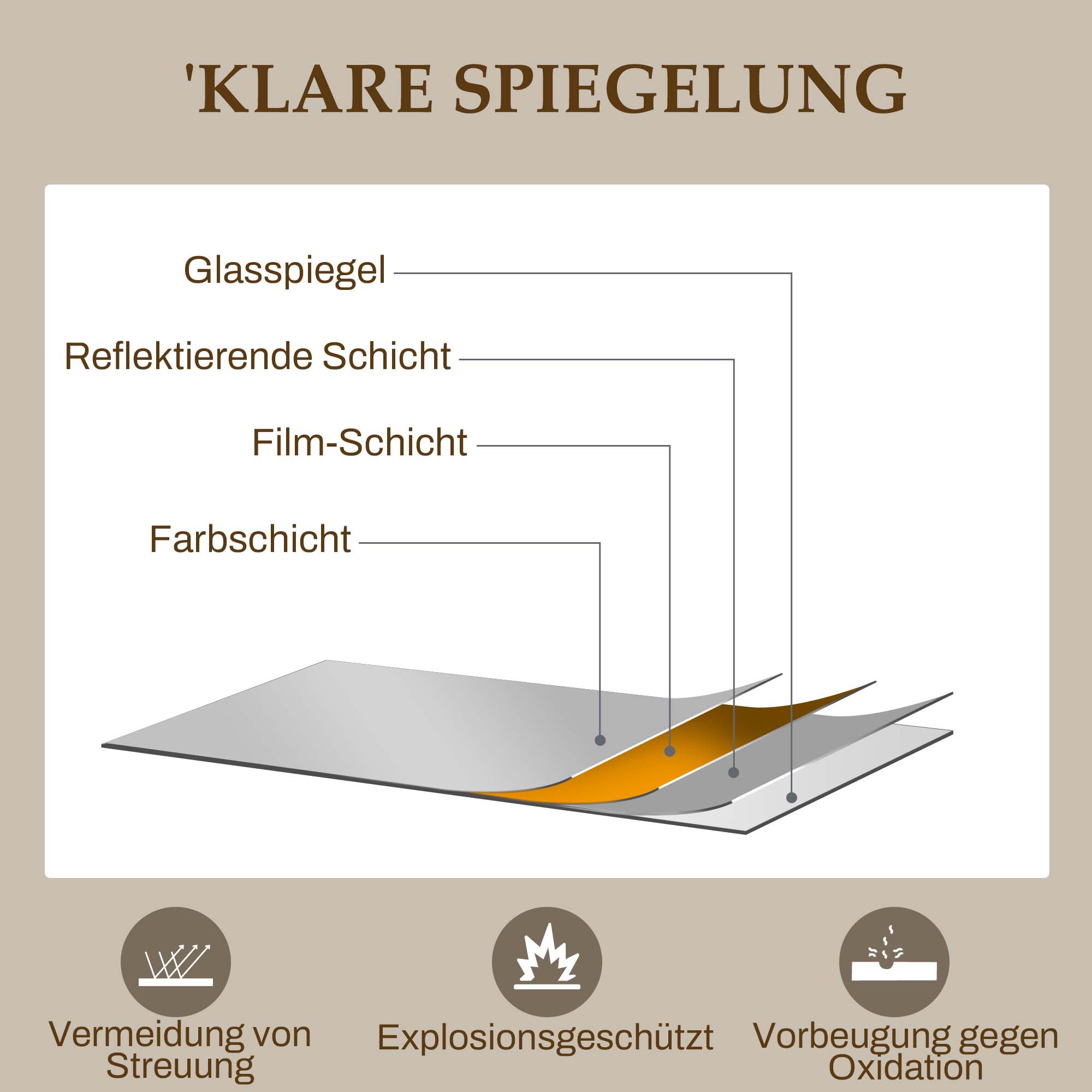 HOMCOM Wandspiegel, Fenster-Design, Flurspiegel, Metallrahmen, 110 x 65 cm, Gold