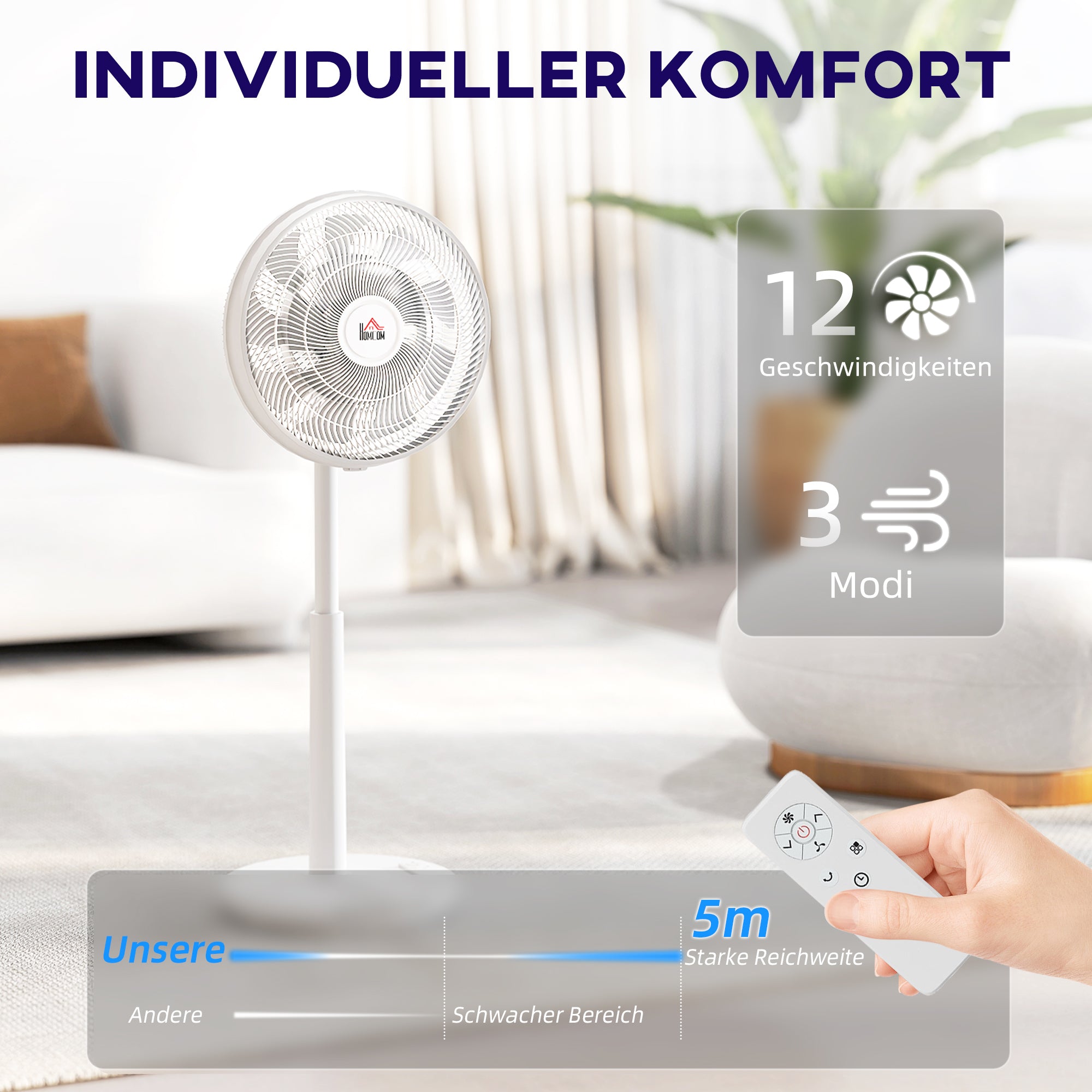 HOMCOM Ventilator, Klimaanlage, 3 Modi, LED-Anzeige, schwenkbar, Kunststoff, Weiß