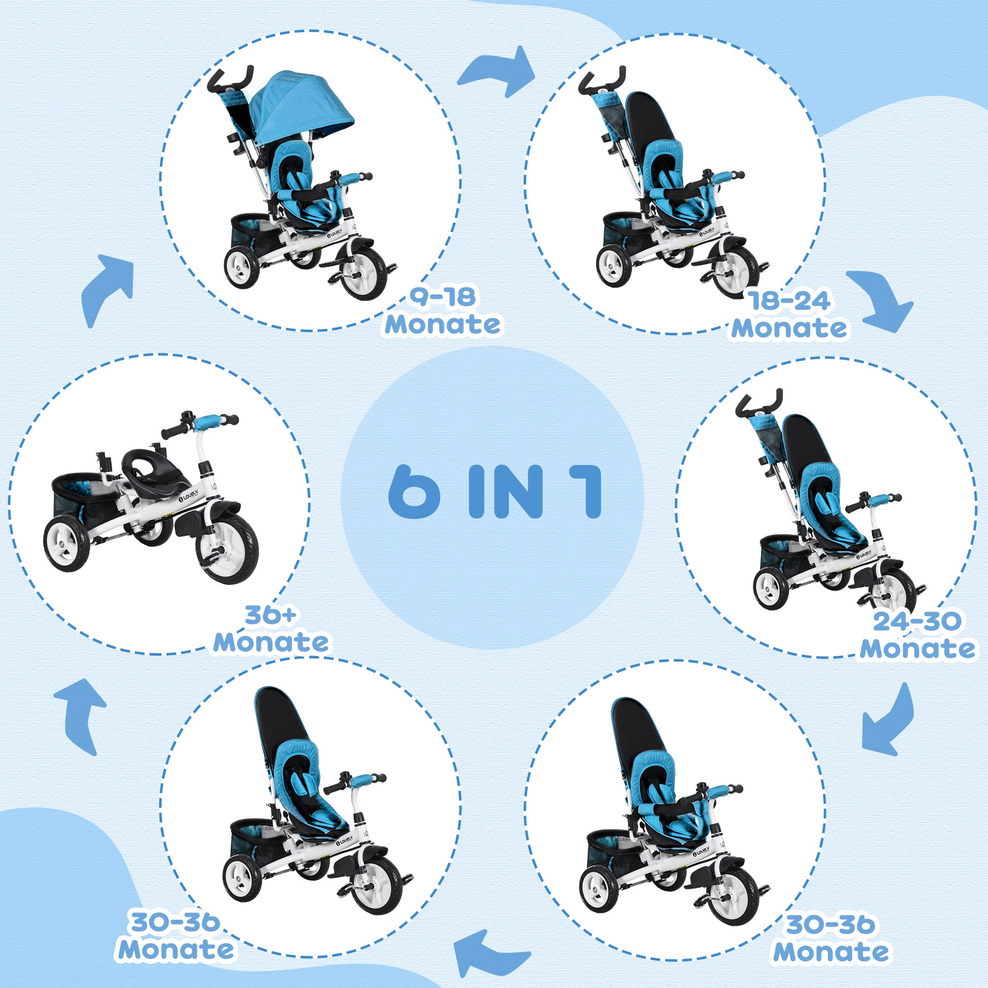 HOMCOM Kinder-Dreirad, Kinderfahrrad, Rückenkorb, Becherhalter, Sonnendach, Metall, Blau