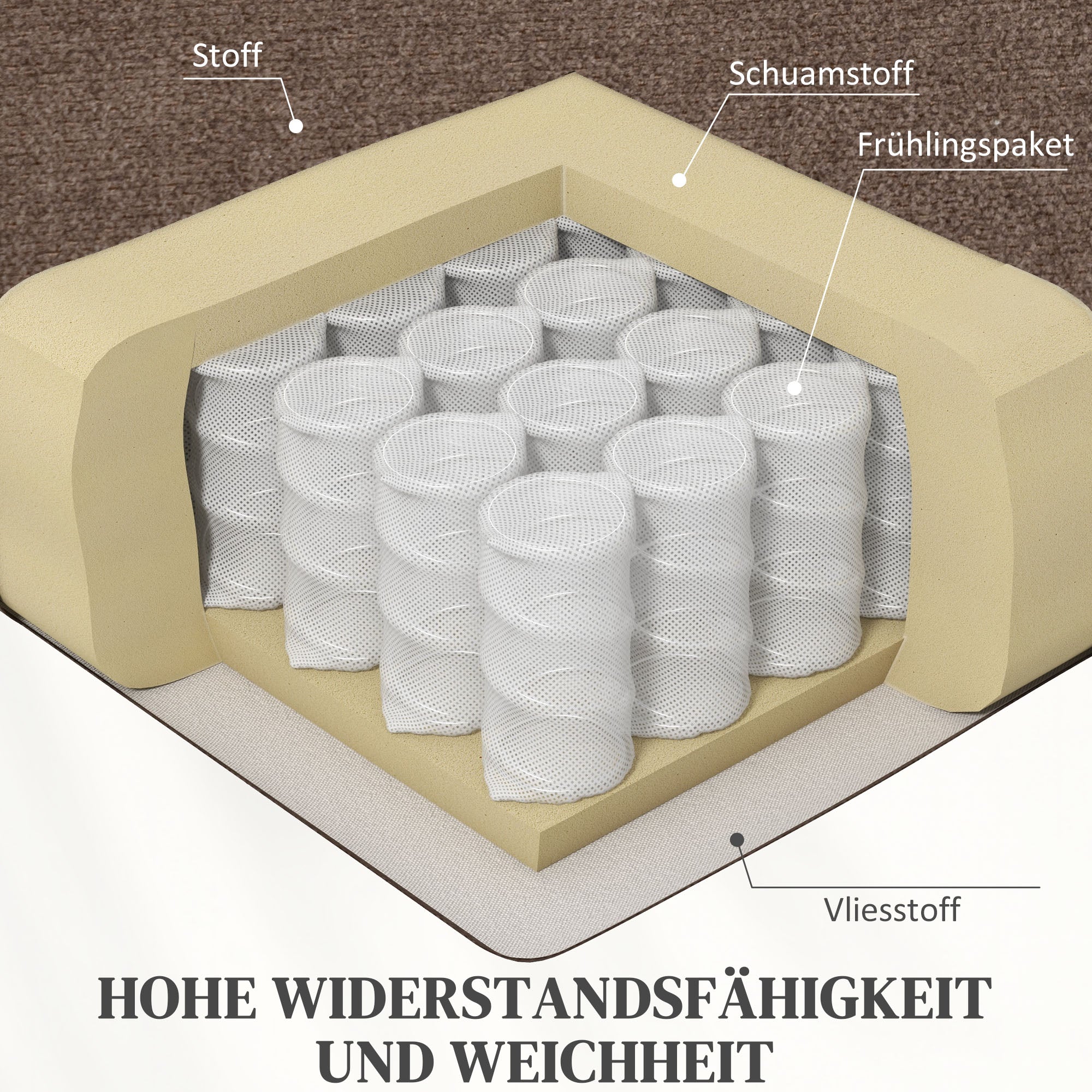 HOMCOM Relaxsessel mit Aufstehhilfe, elektrisch, 90x75x100cm, Braun