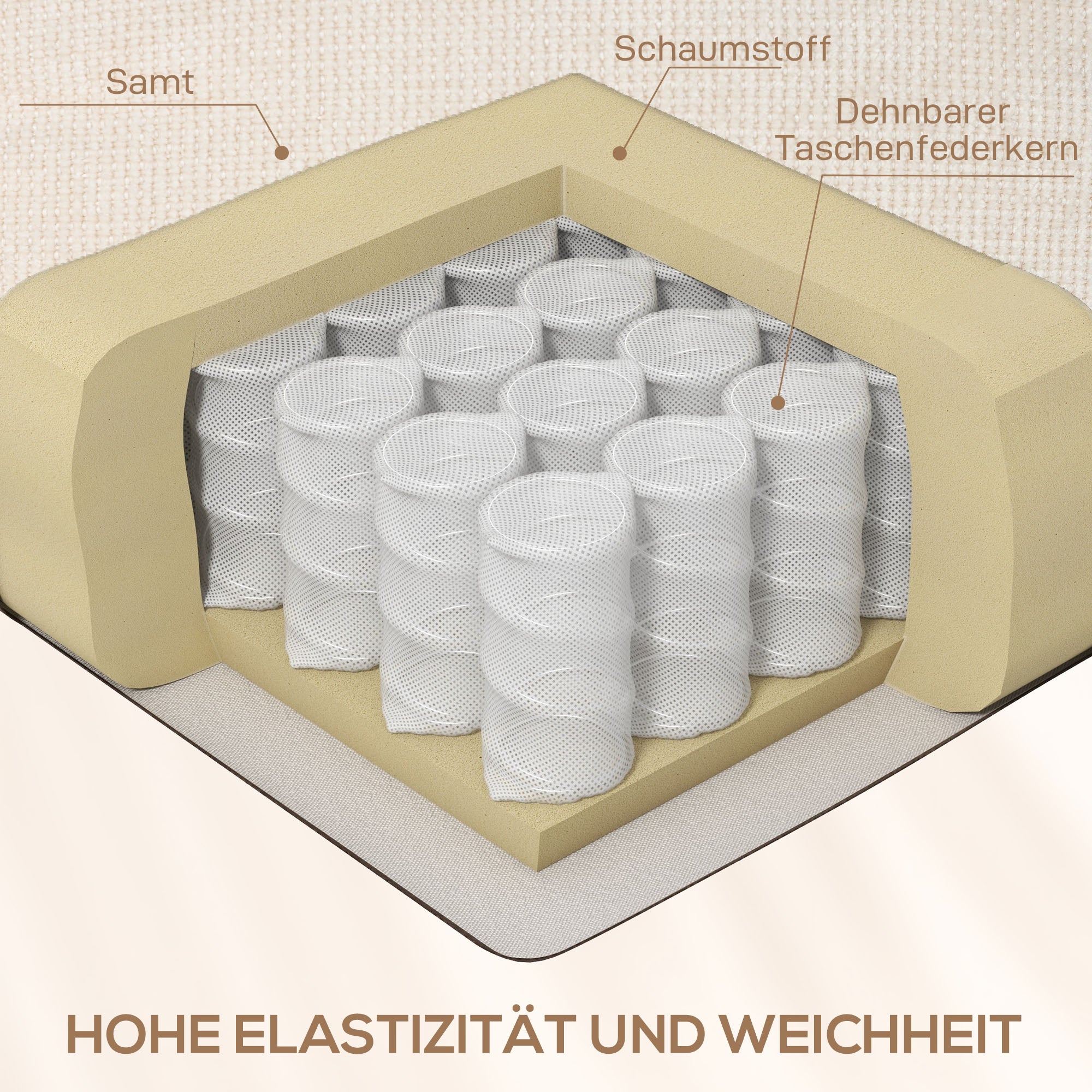 HOMCOM Relaxsessel mit Fußstütze, Liegesessel, drehbar, bis 150 kg, Stahlrahmen, 88x96x108cm, Beige