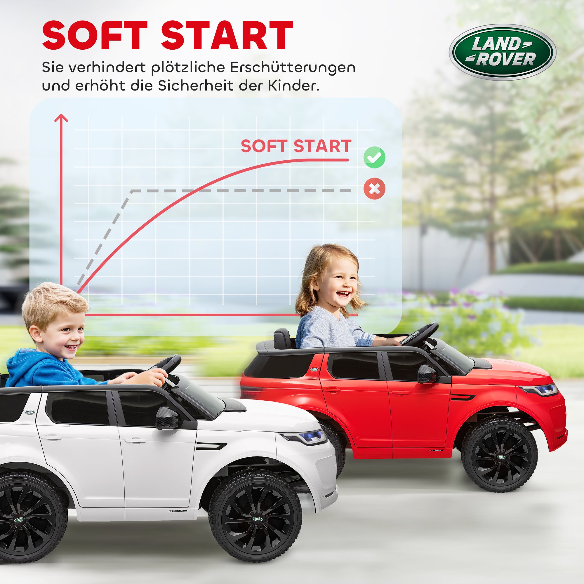 AIYAPLAY Kinder-Elektroauto, 12V Kinderfahrzeug mit Fernbedienung, LED-Lichtern, Musik und Hupe, 3-6 Jahre, Rot