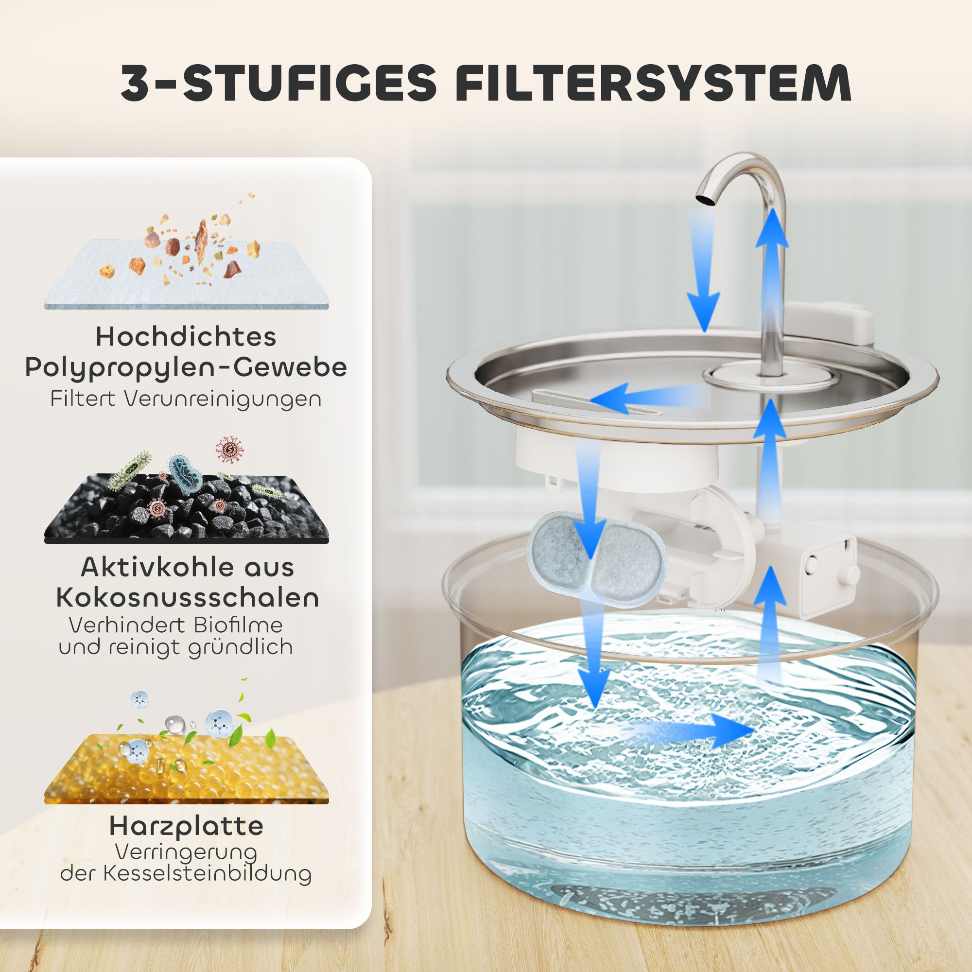 PawHut Katzenbrunnen 2,5L Trinkbrunnen für Katzen mit leiser Pumpe LED Aktivkohlefilter 19,4 x 19,4 x 18,7 cm