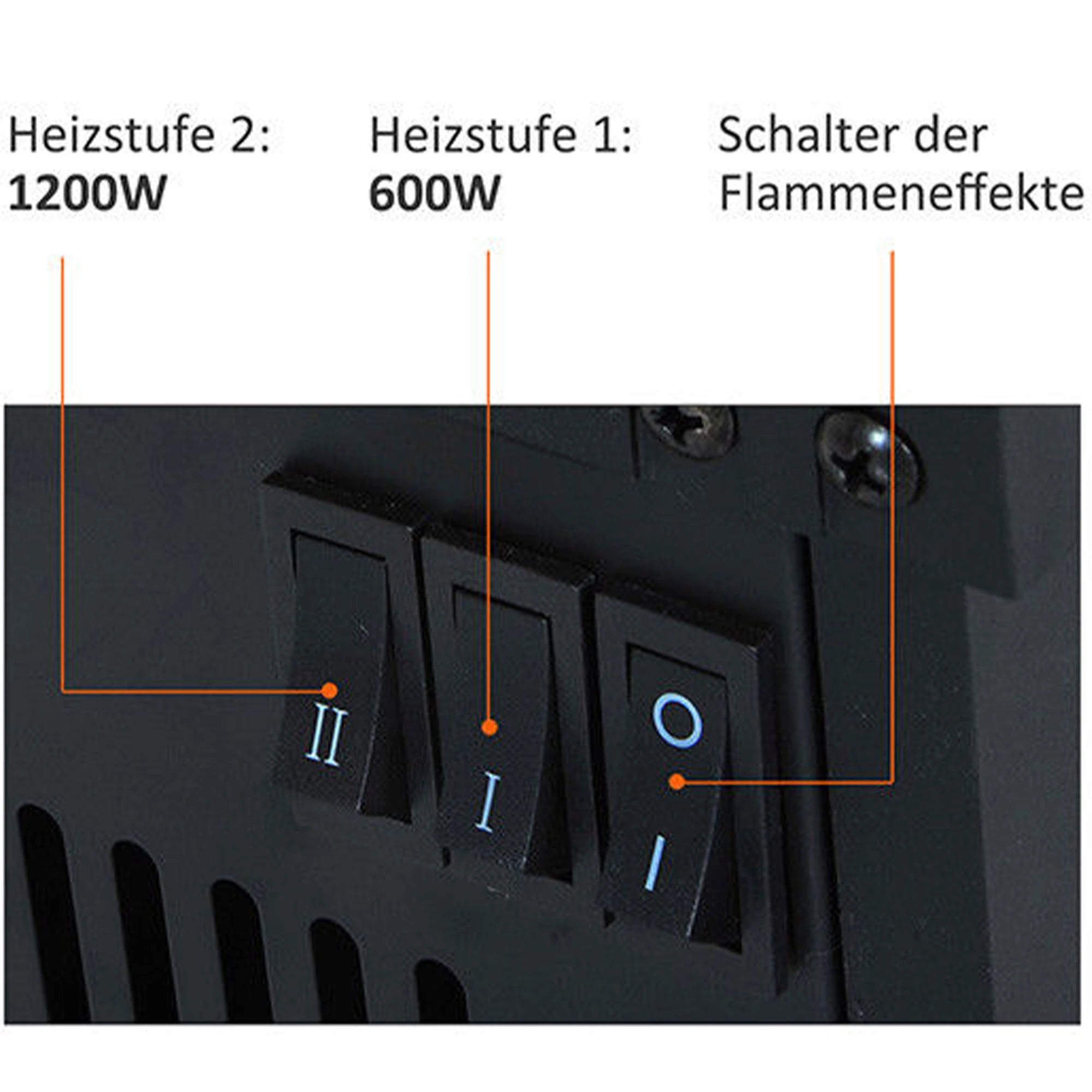 HOMCOM Elektrokamin mit Flammeneffekt & 2 Heizstufen