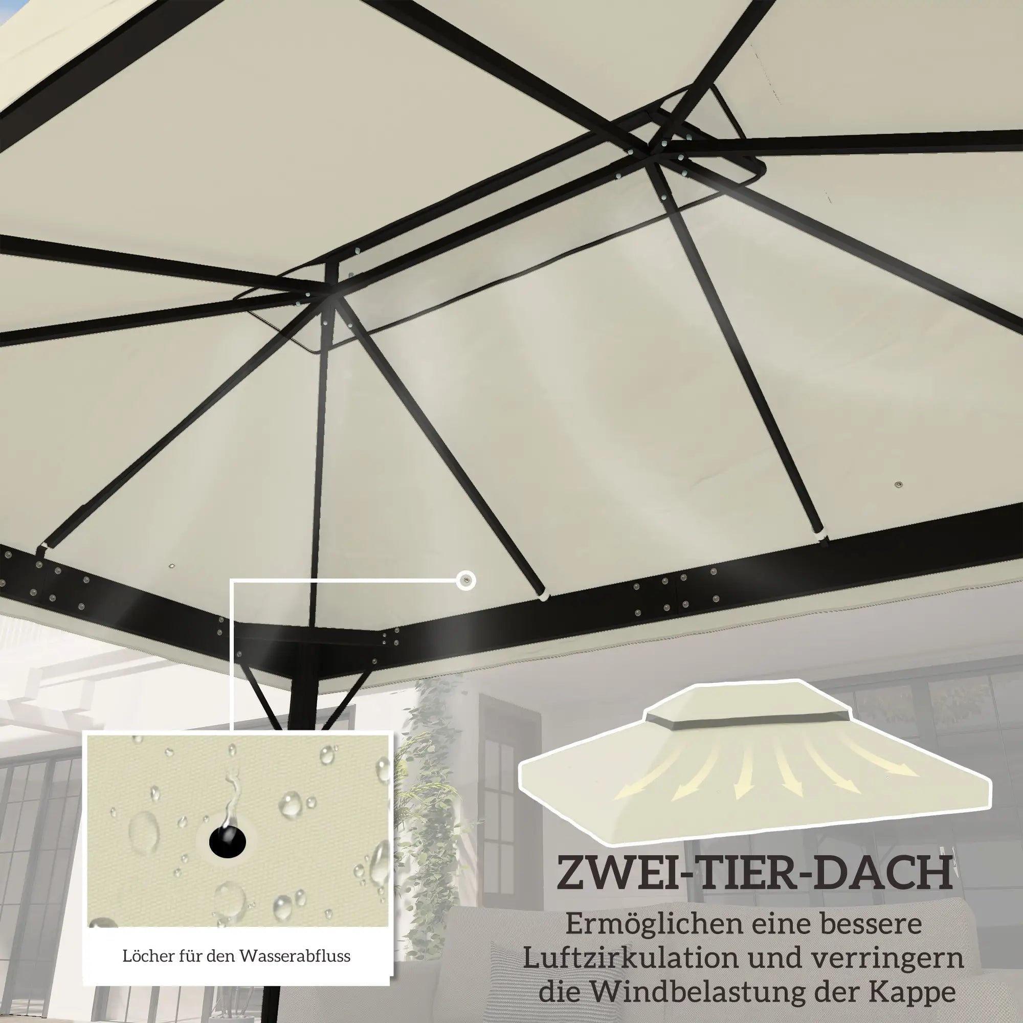 Ersatzdach 3x4 m für Pavillon, wasserdicht, UPF30+