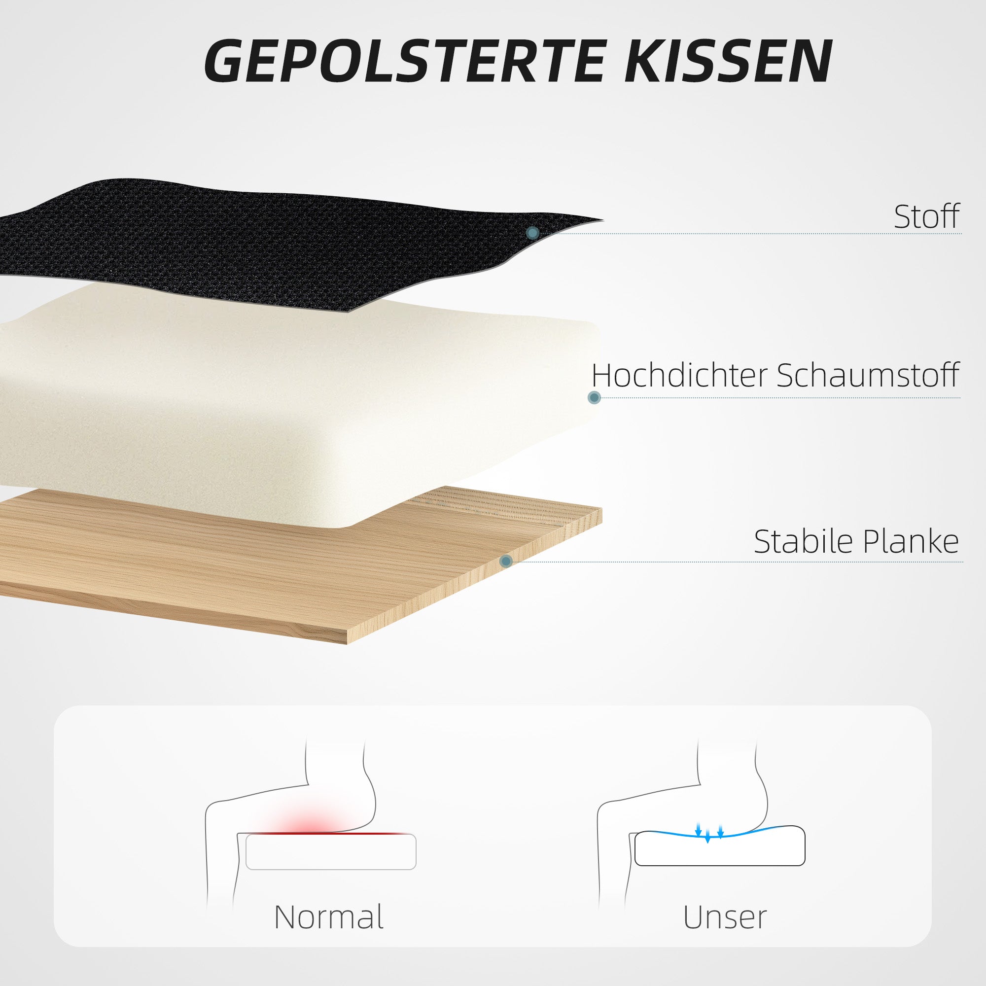 HOMCOM Bürostuhl, Ergonomischer Schreibtischstuhl, 135 Grad neigbar, verstellbar, Schwarz