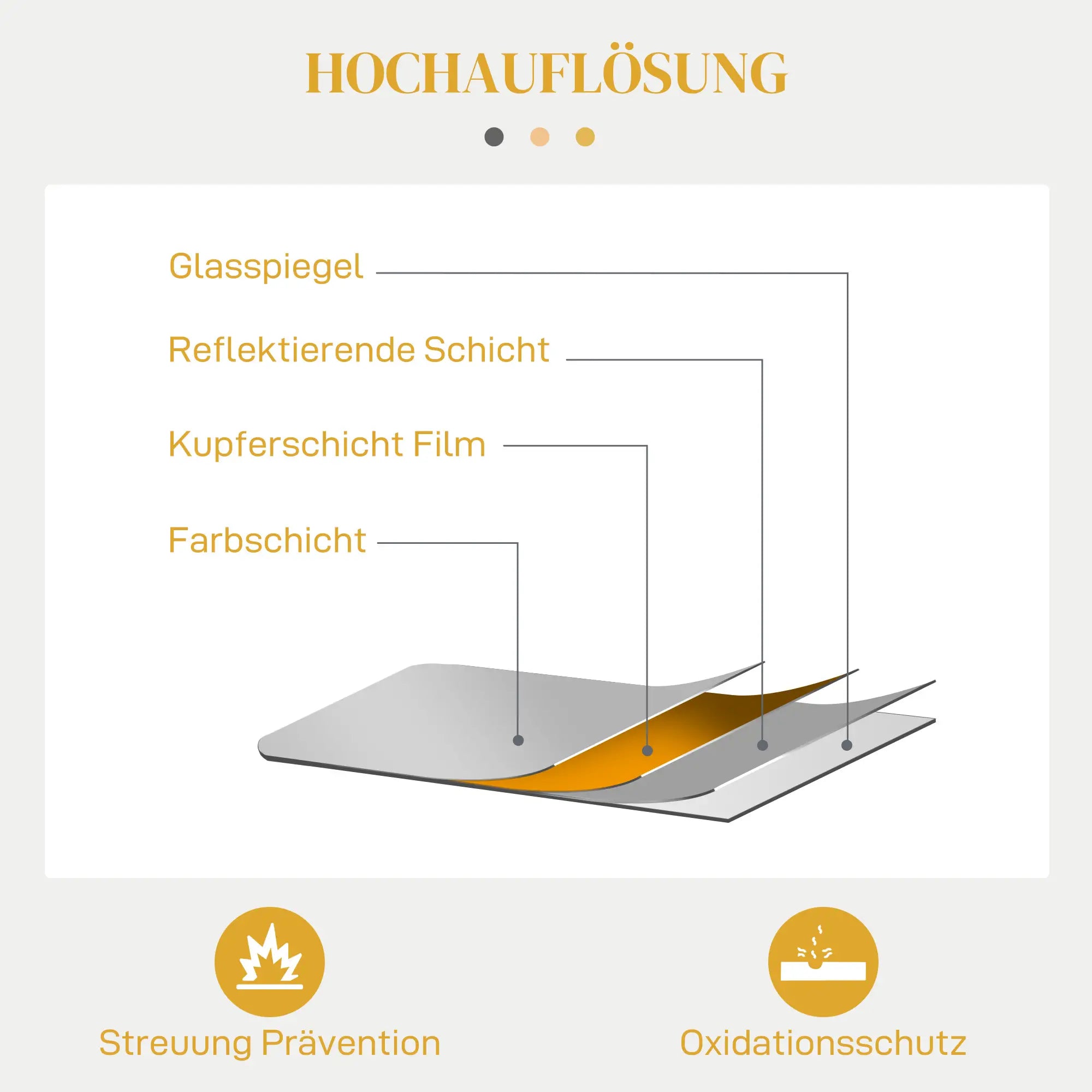 HOMCOM Wandspiegel Barockstil florale Deko abnehmbare Verzierungen