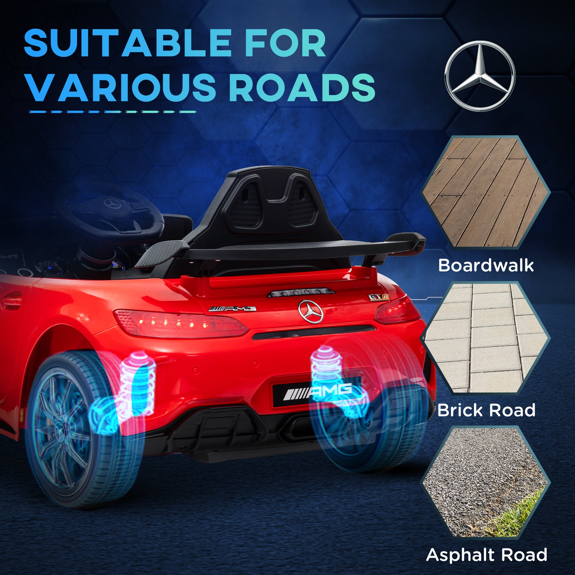 AIYAPLAY Elektro-Kinderauto, Mercedes, 3-5 km/h, Fernbedienung, Licht & Musik, Rot