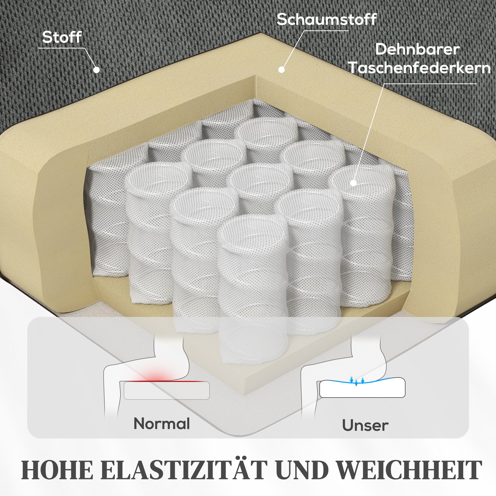 HOMCOM Fernsehsessel mit Massage- und Wärmefunktion, Elektrischer Aufsteh-Sessel, Fernbedienung, Seitentaschen, Grau