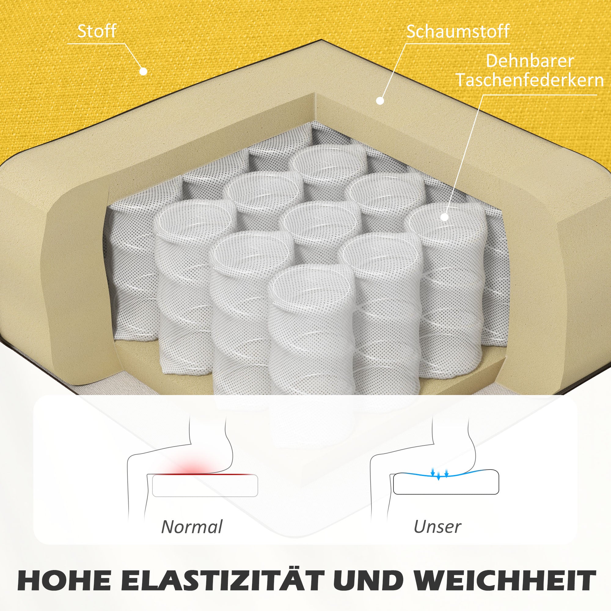 HOMCOM 2-Sitzer Sofa, weiche Polsterung, pflegeleichter Bezug, bis 150 kg, 117 x 56,5 x 77 cm, Gelb