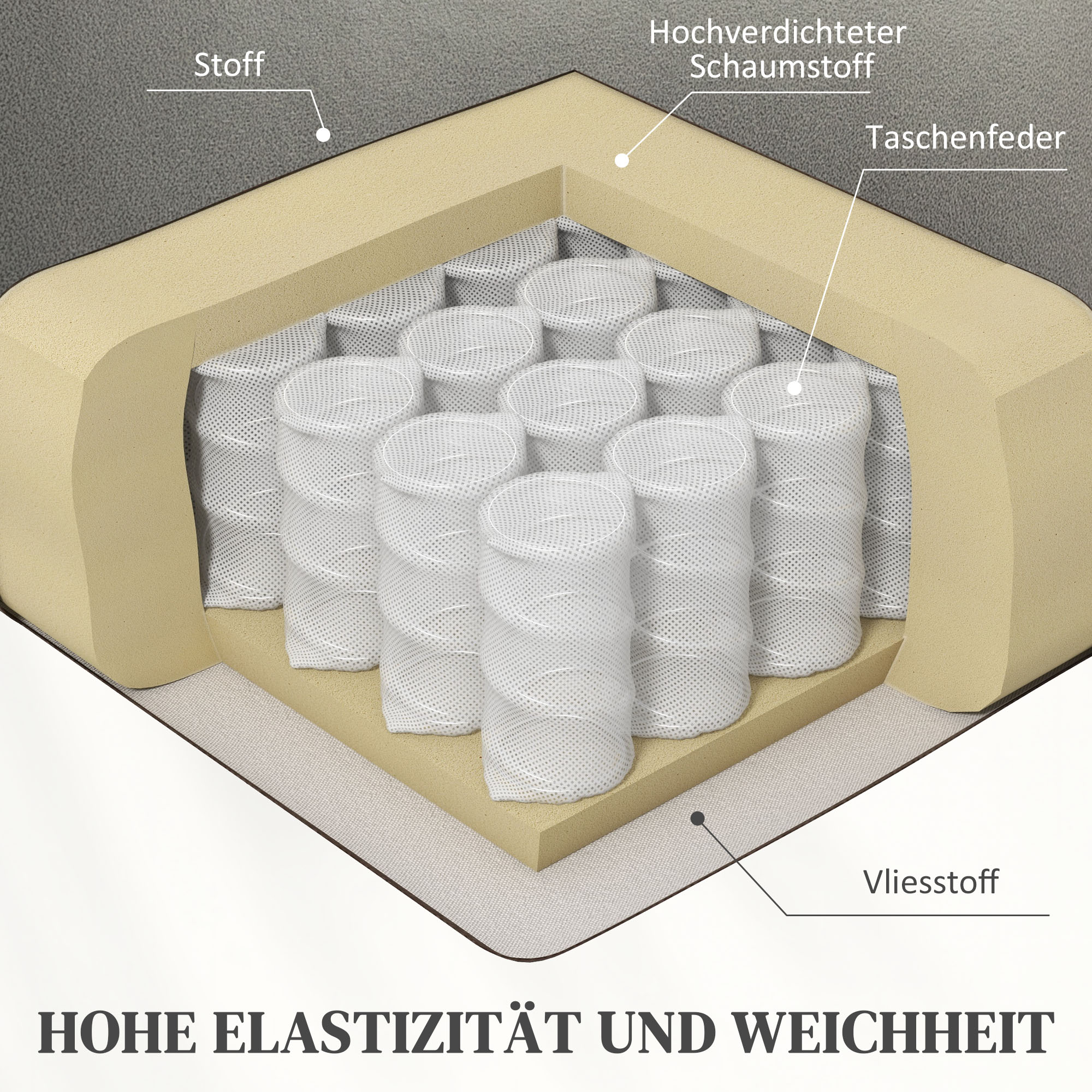 HOMCOM Liegesessel mit Taschenfederkernsitz und verstellbarer Fußstütze, Seitentaschen, für Wohnzimmer, Schlafzimmer, Hellgrau