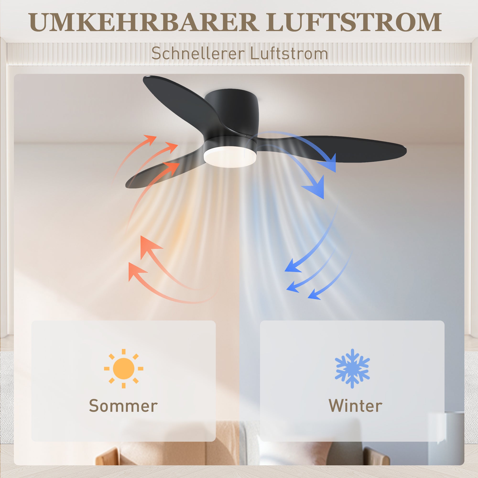 HOMCOM Deckenventilator mit Lampe und Fernbedienung, 3 Lichtfarben, 6 Geschwindigkeiten, Einstellbare Helligkeit, Schwarz