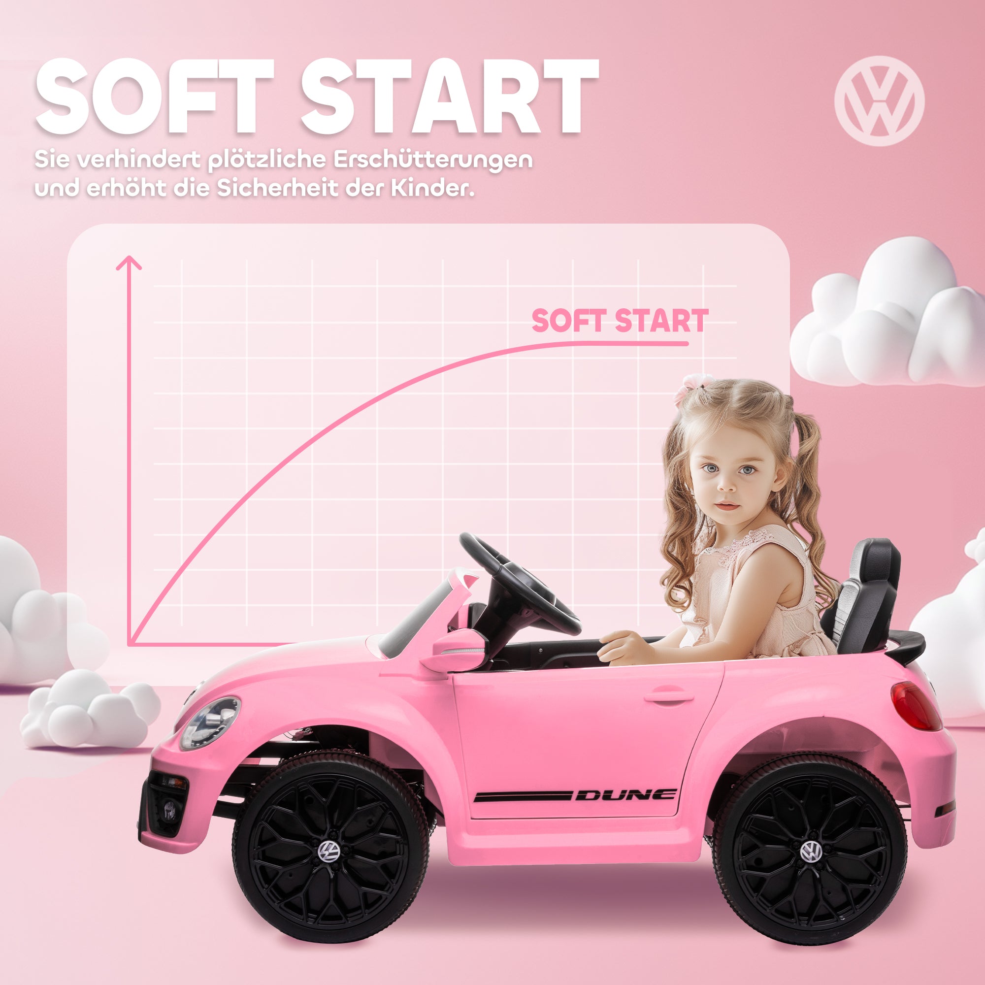 AIYAPLAY Elektro-Kinderfahrzeug, VW Käfer, 3-5 km/h, mit Fernbedienung & Musik, Rosa