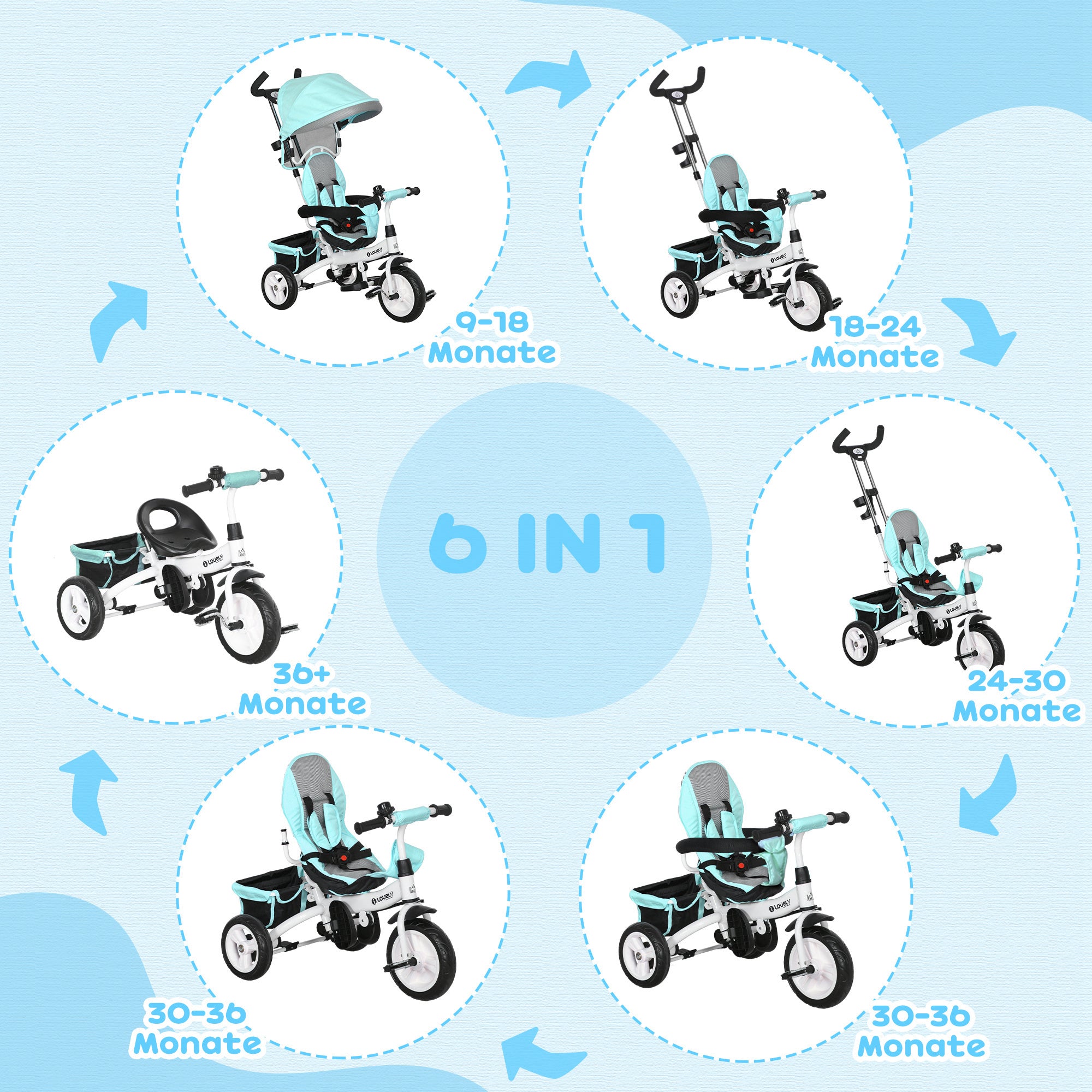 HOMCOM 6-in-1 Kinderdreirad mit Schiebestange, Dach, Gurt, Ablagekorb, für 1-5 Jahre, Grün