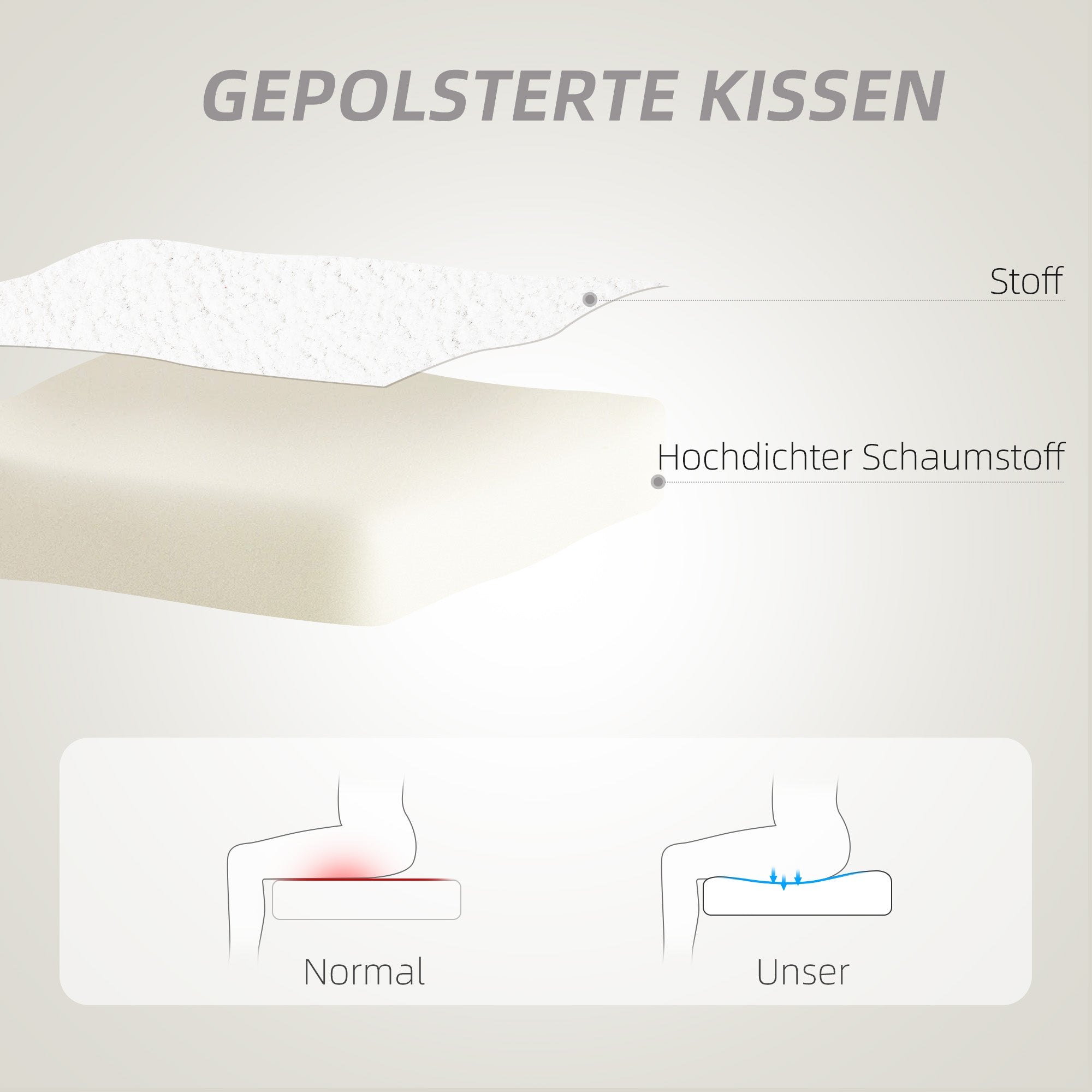 HOMCOM Schreibtischstuhl, Bürostuhl, Herzförmige Rückenlehne, gepolstert, Weiß