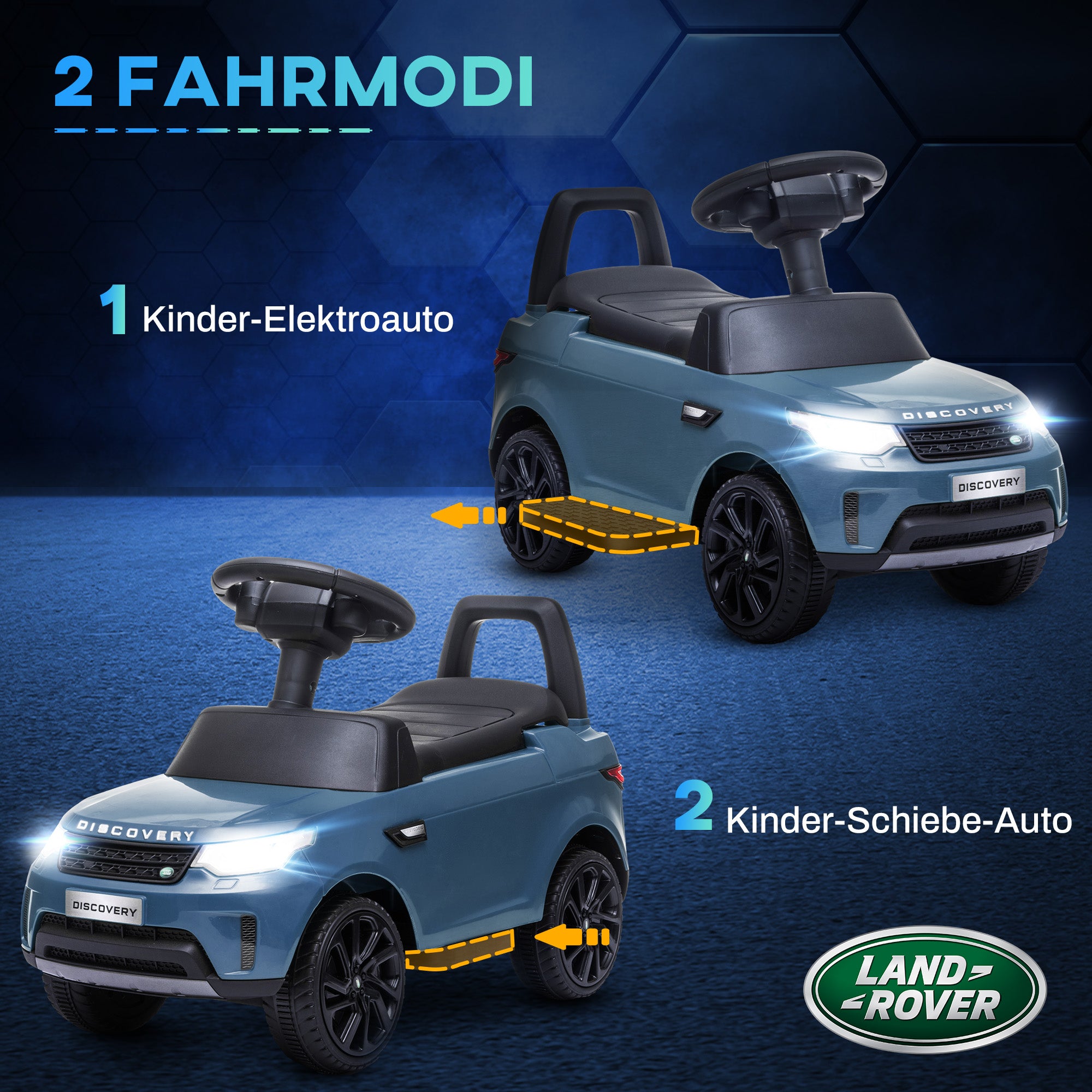 AIYAPLAY Elektro Kinderauto 6V, Land Rover, Fahr-/Schiebemodus, Scheinwerfer, Musik, Hellblau