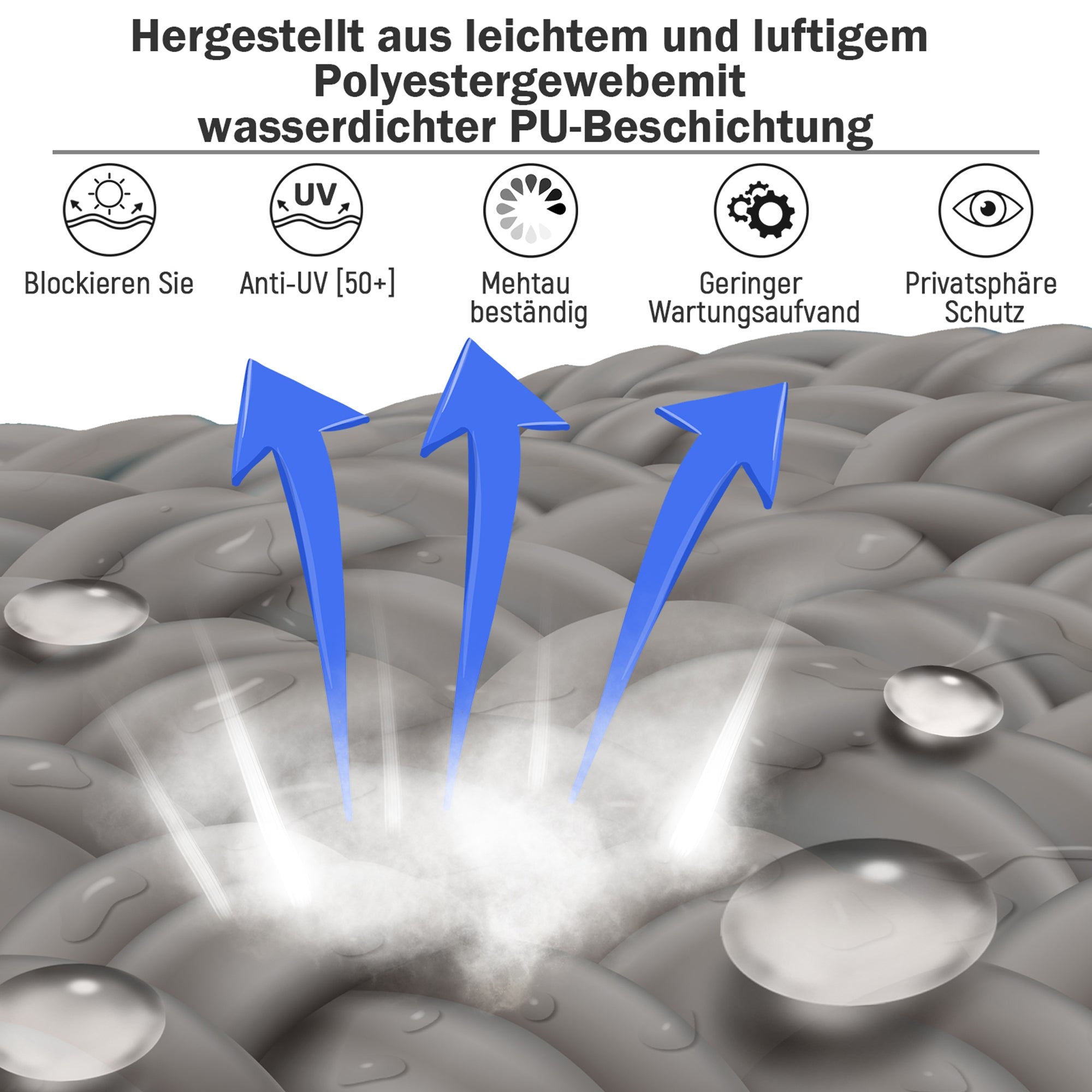 Outsunny Senkrechtmarkise Balkonmarkise Vertikalmarkise Windschutz Seitenrollo Sichtschutz mit Handkurbel Polyesterstoff+Aluminium Grau 250 x 140 cm