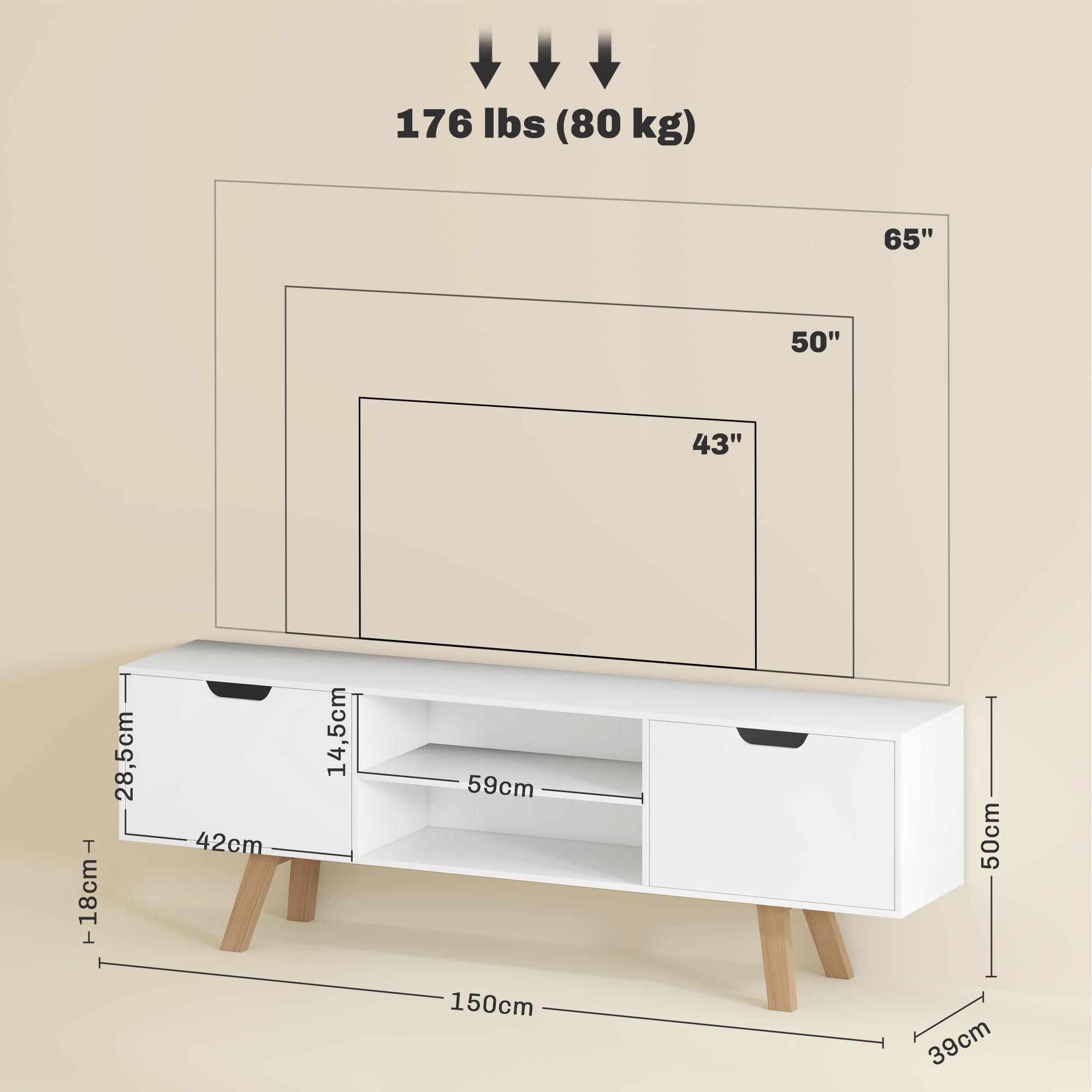 HOMCOM TV-Kommode mit Schubladen und offenen Regalen, MDF, 150 x 39 x 50 cm, Weiß