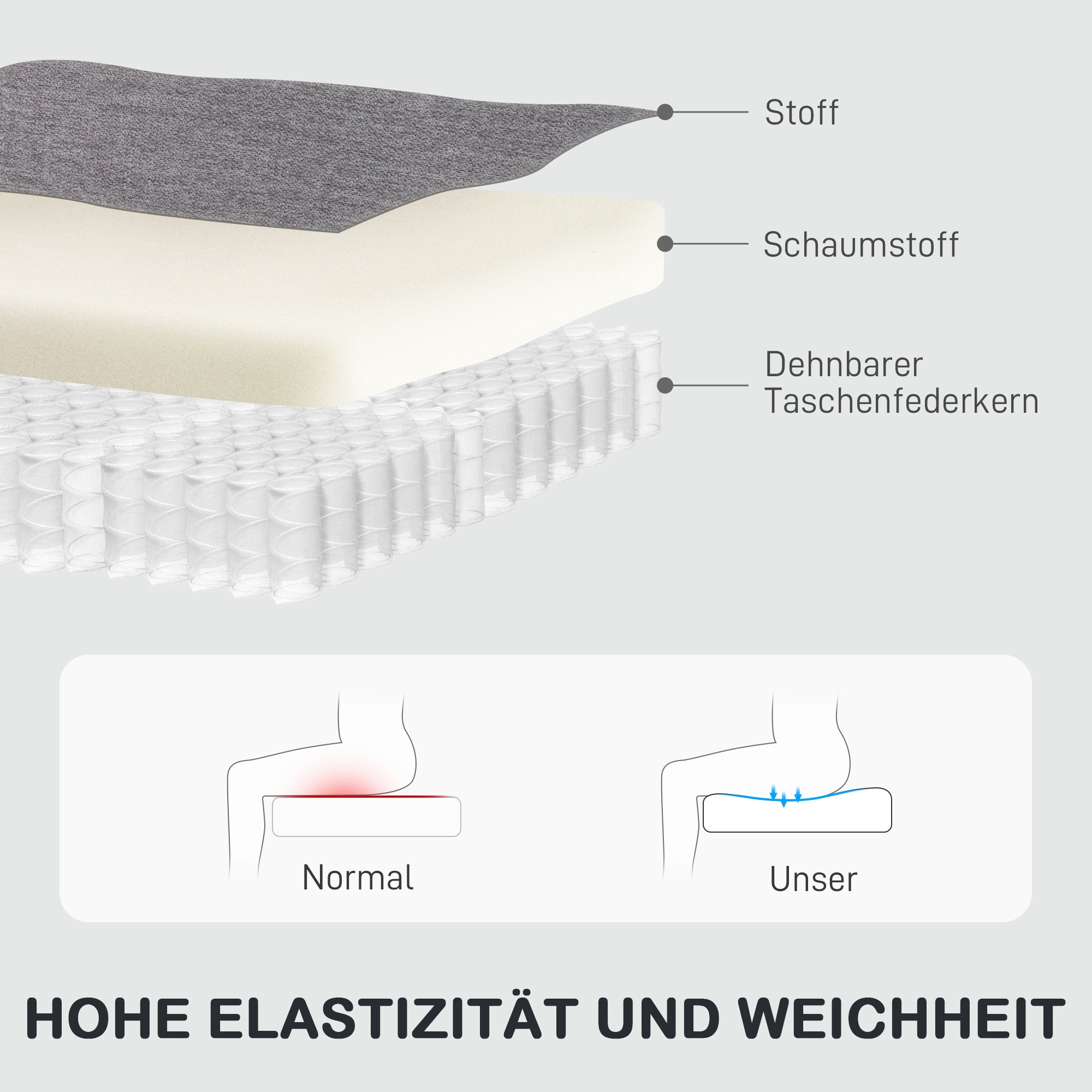 HOMCOM Verstellbarer Relaxsessel mit Fußstütze, Moderner Polstersessel, Dunkelgrau