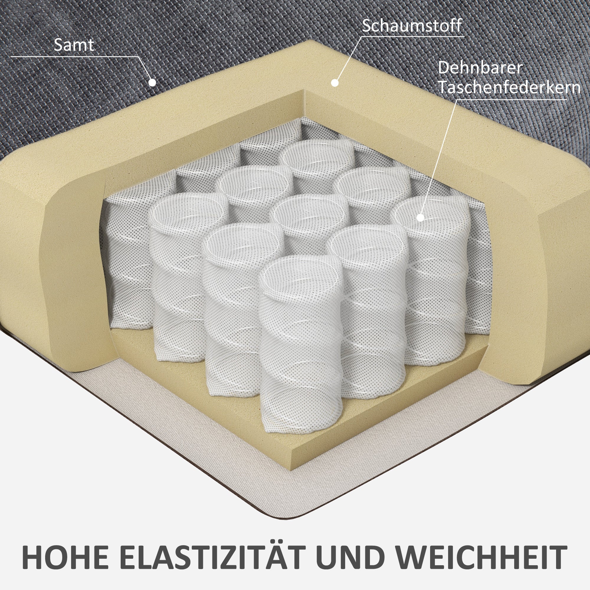 HOMCOM Relaxsessel mit Fußstütze, Liegesessel, drehbar, bis 150 kg, Stahlrahmen, 88x96x108cm, Dunkelgrau