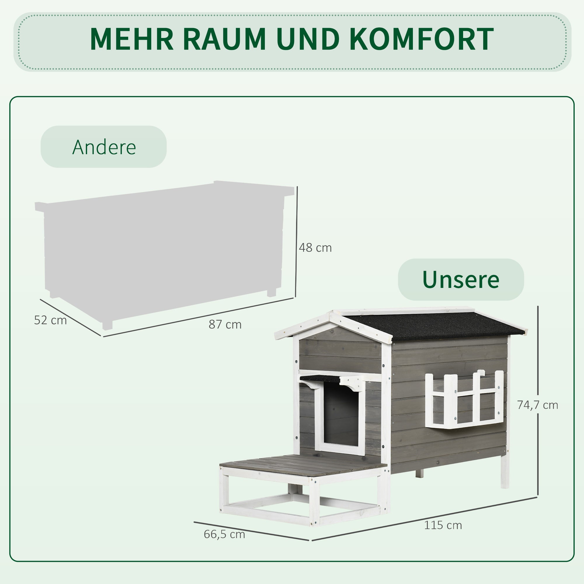 PawHut Katzenhaus aus Holz Winterfest wasserdicht Katzenhütte mit Asphaltdach  Terrasse Katzenhöhle Katzenkiste Outdoor Schutzhütte für Draußen Garten Balkon 115 x 66,5 x 74,7 cm Grau+Weiß